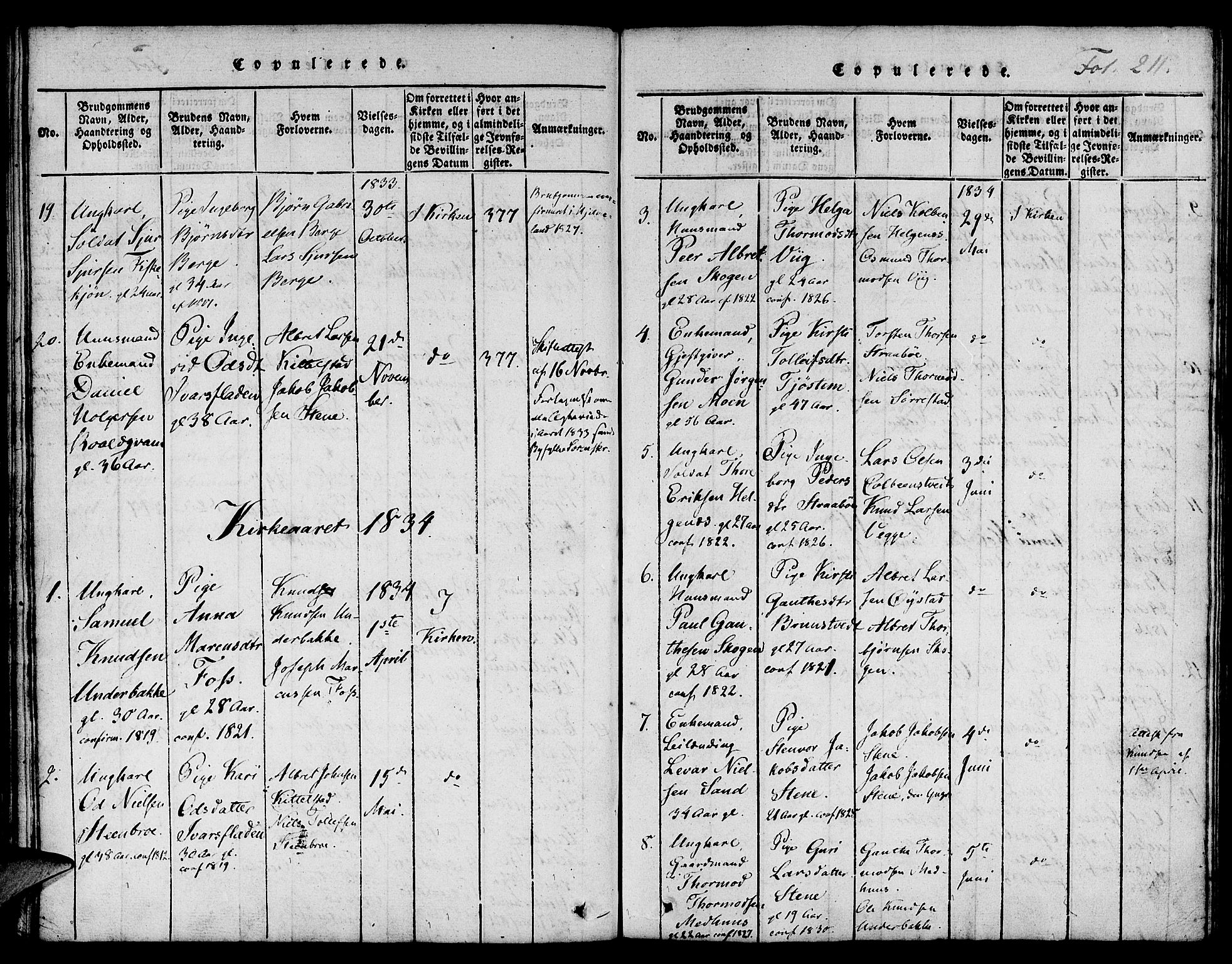 Suldal sokneprestkontor, AV/SAST-A-101845/01/IV/L0006: Parish register (official) no. A 6, 1816-1836, p. 211