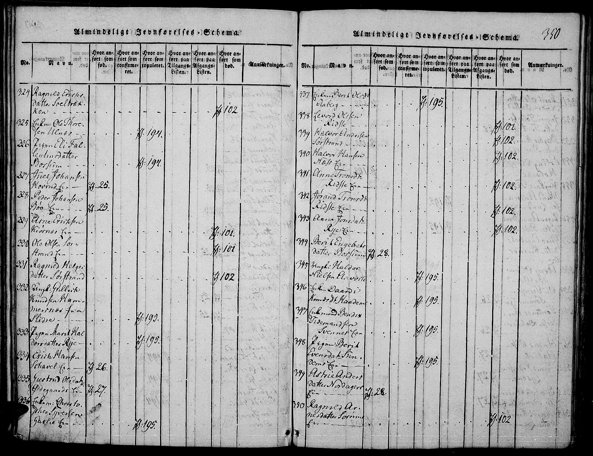 Nord-Aurdal prestekontor, SAH/PREST-132/H/Ha/Haa/L0002: Parish register (official) no. 2, 1816-1828, p. 350