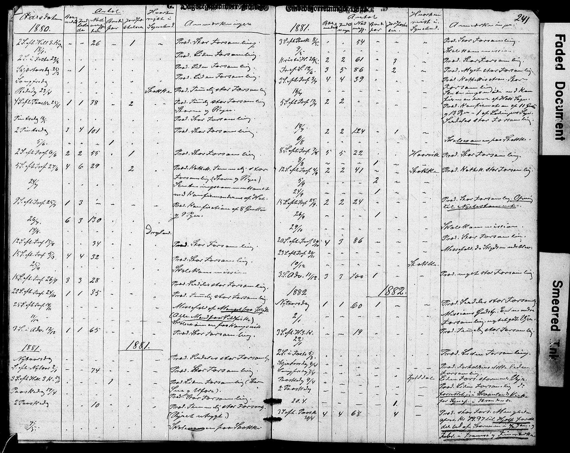 Ministerialprotokoller, klokkerbøker og fødselsregistre - Nordland, AV/SAT-A-1459/865/L0930: Parish register (copy) no. 865C02, 1866-1884, p. 241