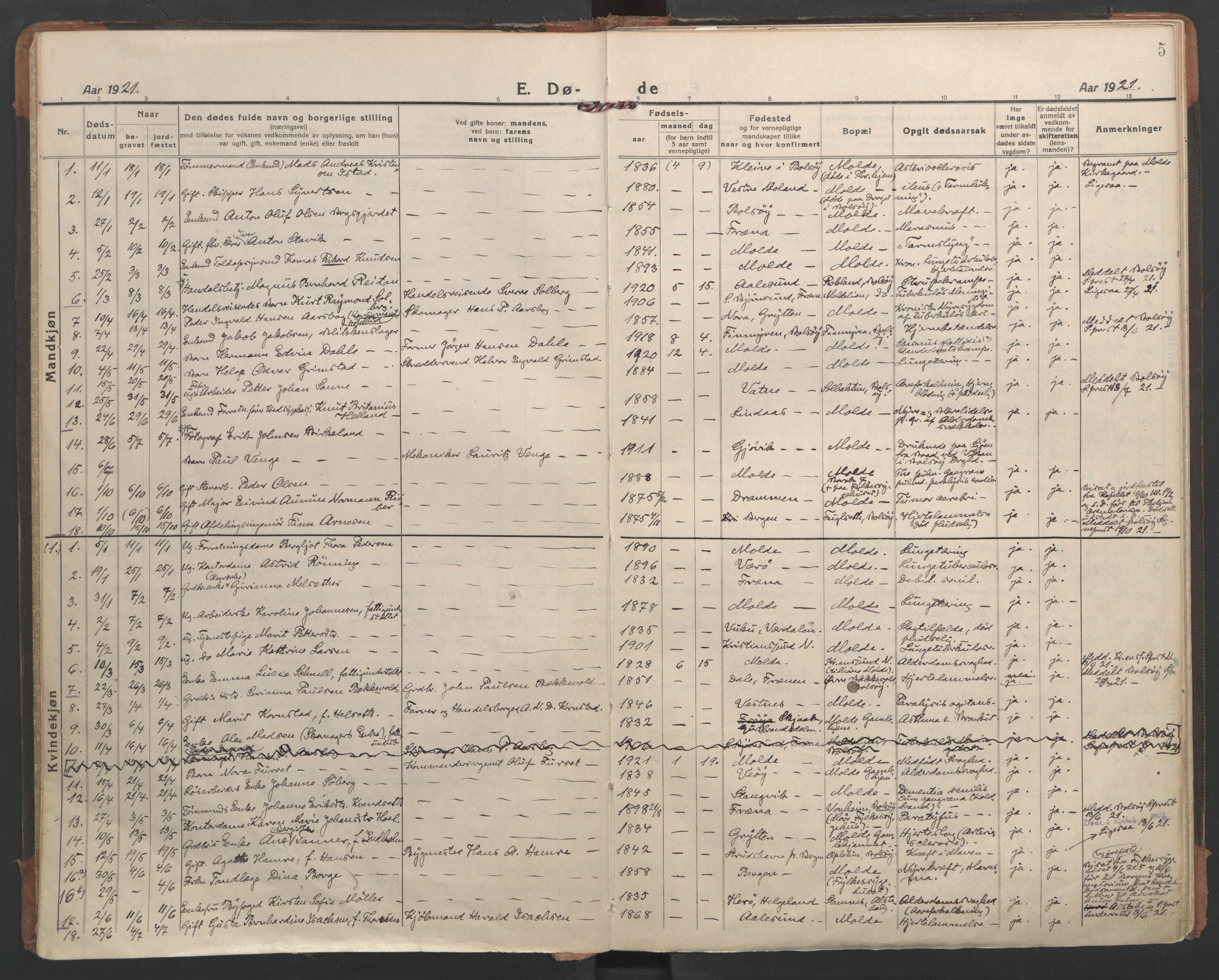 Ministerialprotokoller, klokkerbøker og fødselsregistre - Møre og Romsdal, SAT/A-1454/558/L0697: Parish register (official) no. 558A11, 1920-1948, p. 5