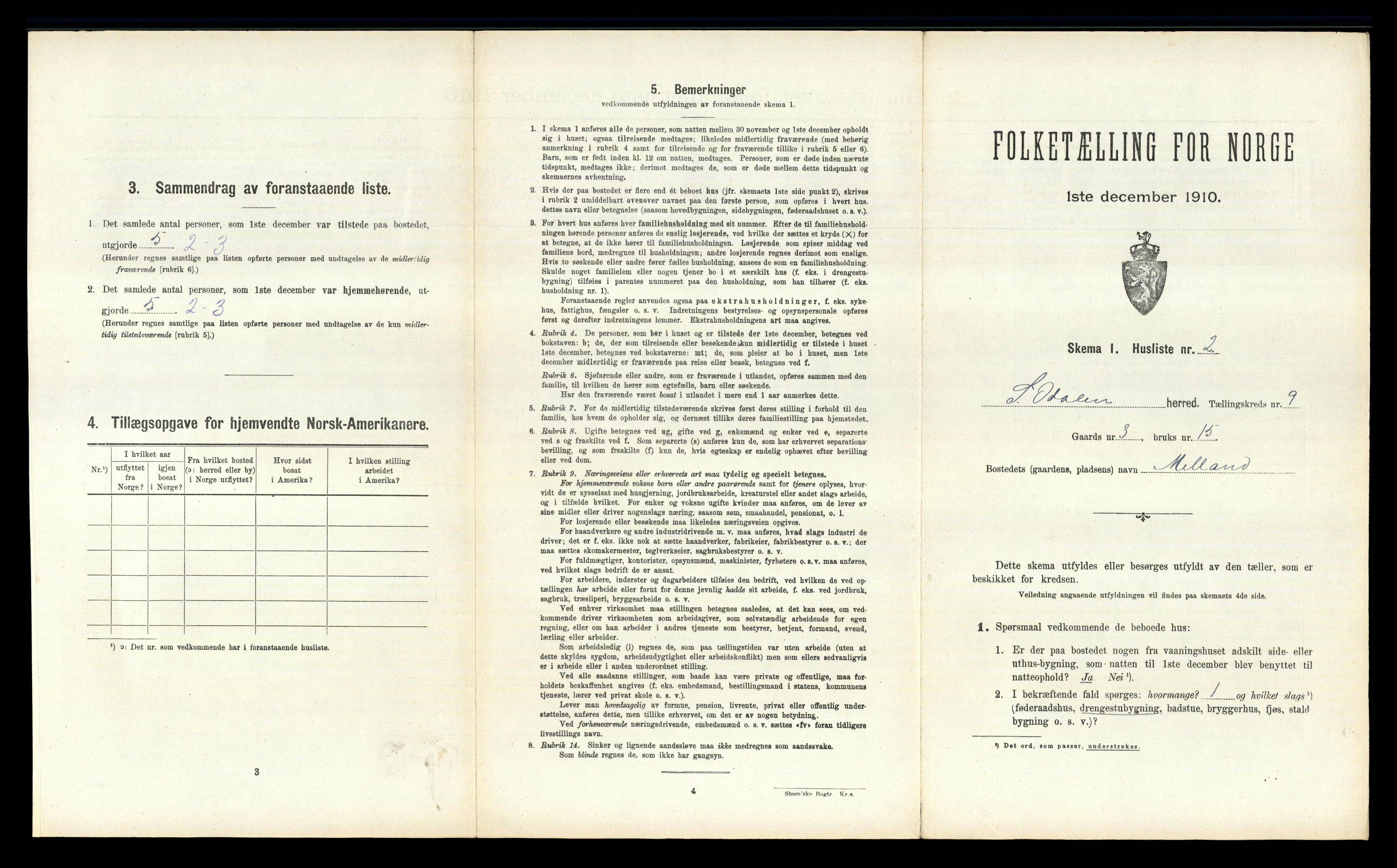 RA, 1910 census for Sør-Odal, 1910, p. 1494