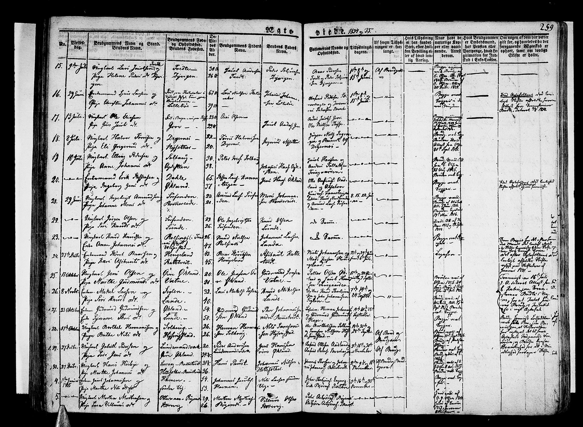 Stord sokneprestembete, SAB/A-78201/H/Haa: Parish register (official) no. A 6, 1826-1840, p. 259