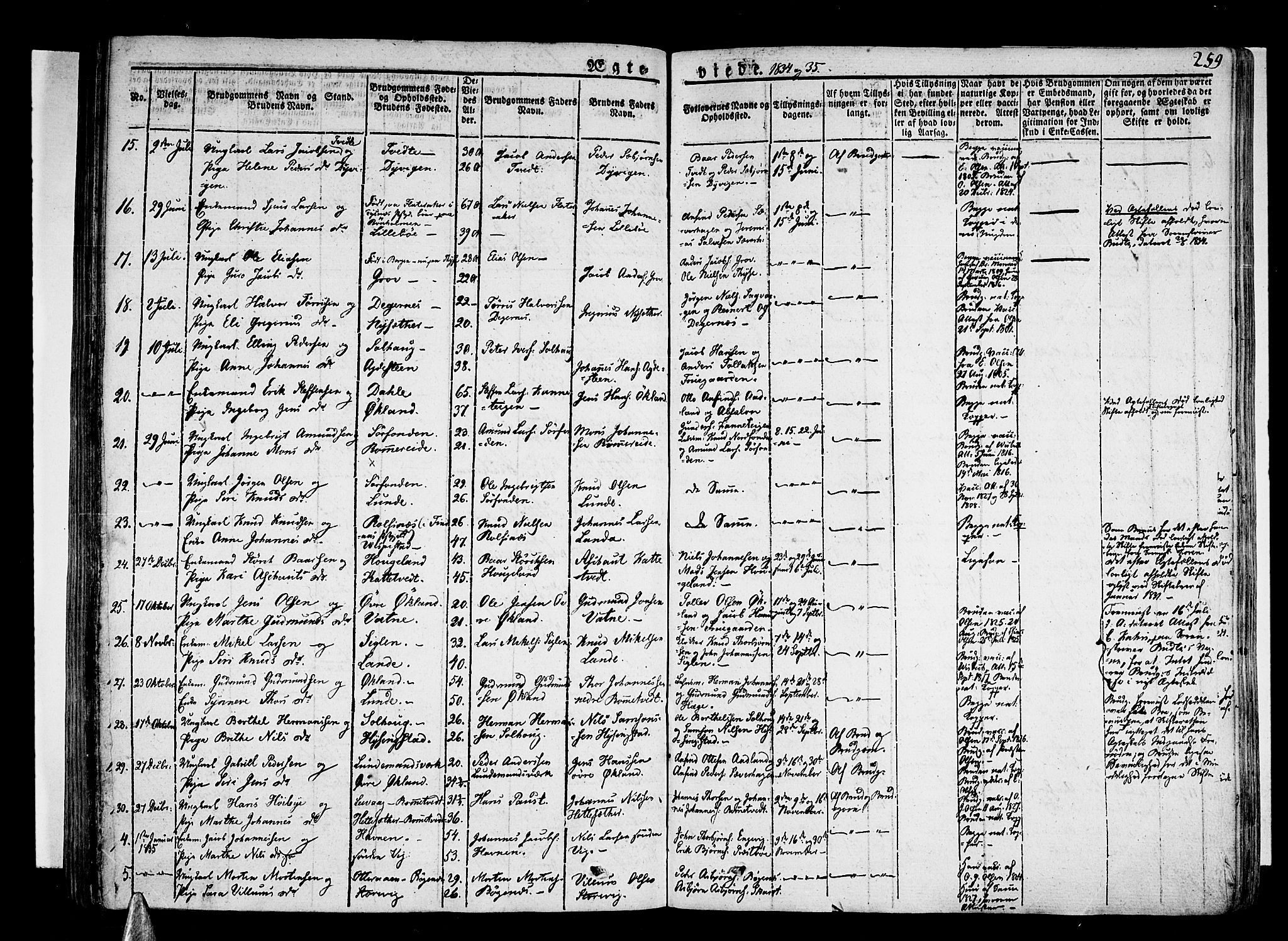 Stord sokneprestembete, AV/SAB-A-78201/H/Haa: Parish register (official) no. A 6, 1826-1840, p. 259