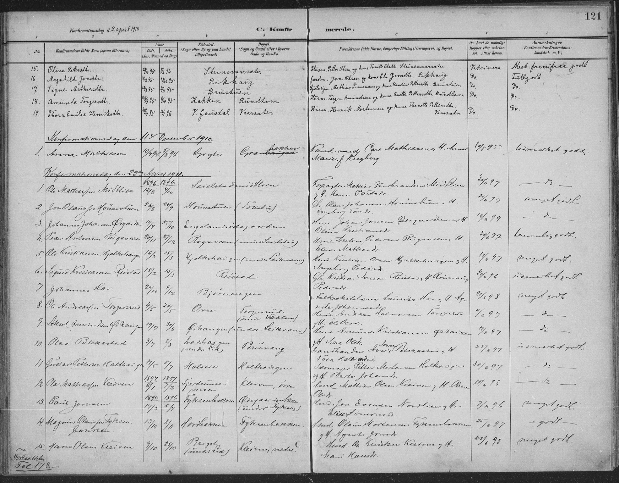 Østre Gausdal prestekontor, SAH/PREST-092/H/Ha/Haa/L0004: Parish register (official) no. 4, 1898-1914, p. 121