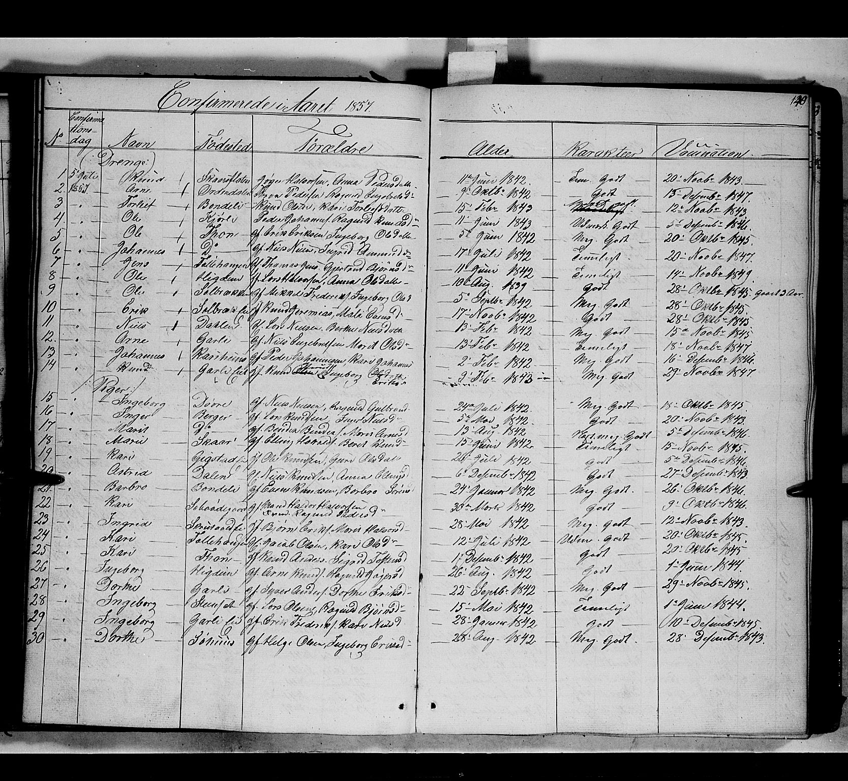 Nord-Aurdal prestekontor, SAH/PREST-132/H/Ha/Haa/L0007: Parish register (official) no. 7, 1842-1863, p. 140