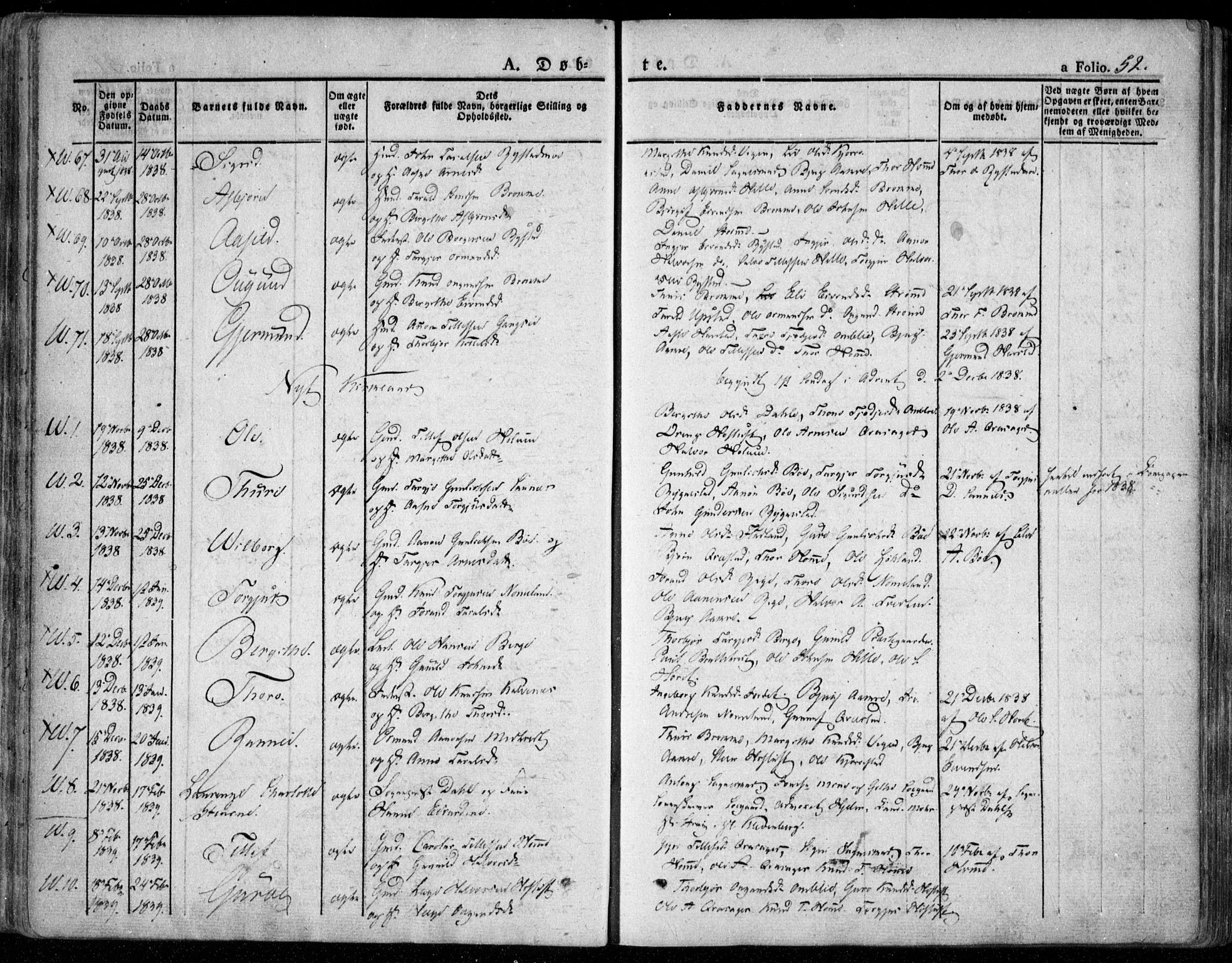 Valle sokneprestkontor, SAK/1111-0044/F/Fa/Fac/L0006: Parish register (official) no. A 6, 1831-1853, p. 52