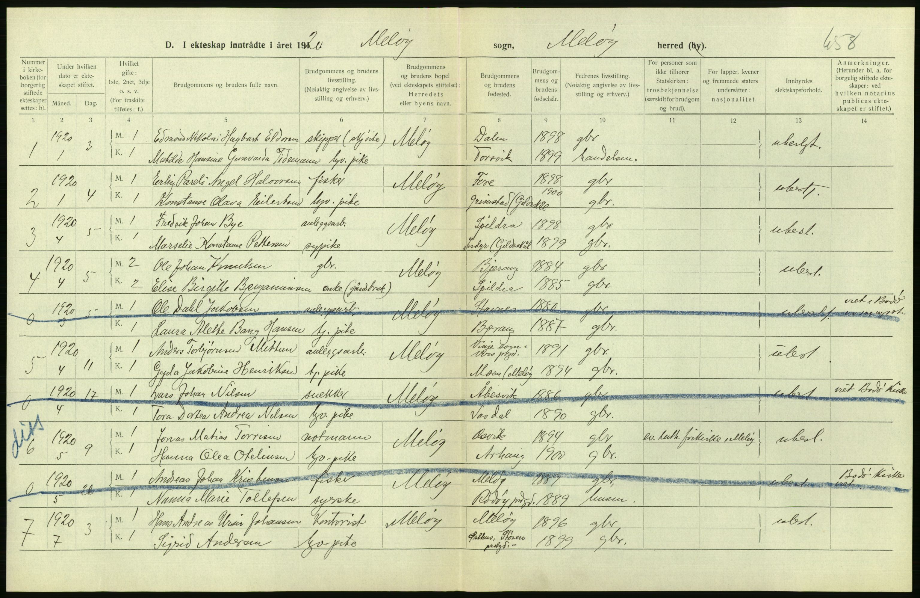 Statistisk sentralbyrå, Sosiodemografiske emner, Befolkning, RA/S-2228/D/Df/Dfb/Dfbj/L0057: Nordland fylke: Gifte, dødfødte. Bygder og byer., 1920, p. 132