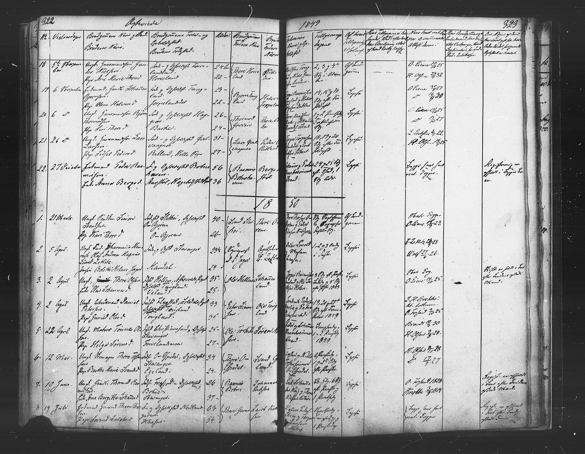 Strand sokneprestkontor, SAST/A-101828/H/Ha/Haa/L0006: Parish register (official) no. A 6, 1834-1854, p. 322-323