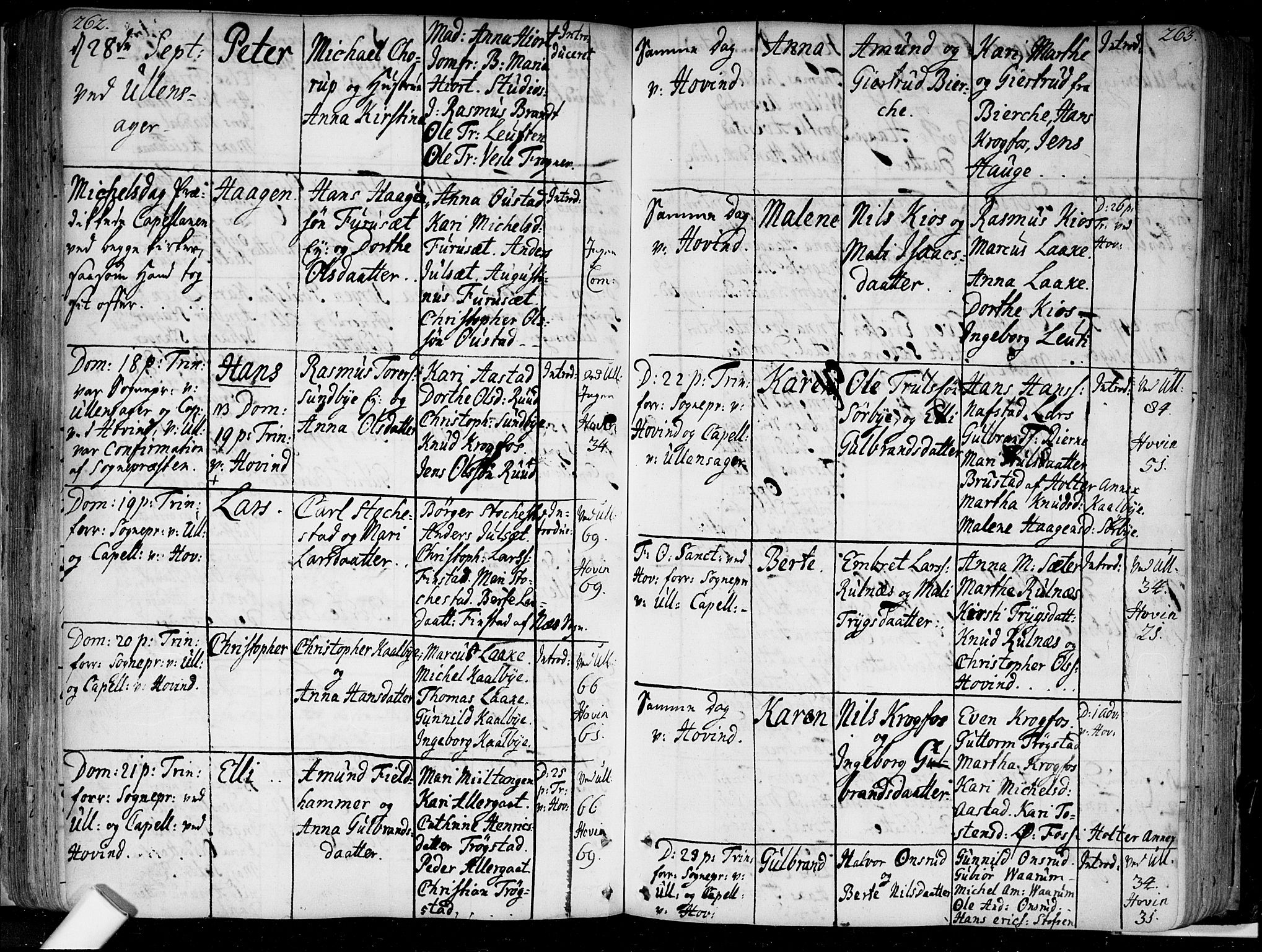 Ullensaker prestekontor Kirkebøker, AV/SAO-A-10236a/F/Fa/L0005: Parish register (official) no. I 5, 1733-1762, p. 262-263