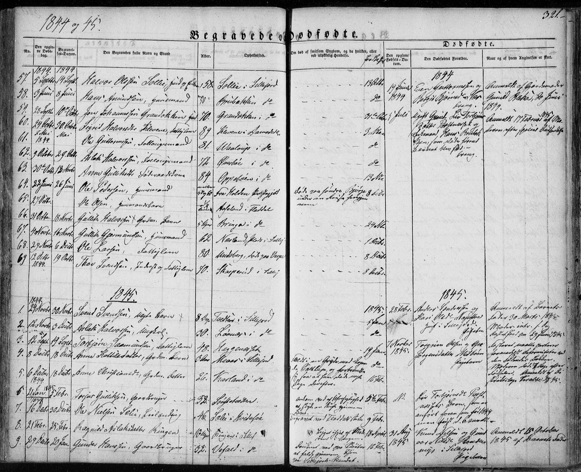 Seljord kirkebøker, AV/SAKO-A-20/F/Fa/L0011: Parish register (official) no. I 11, 1831-1849, p. 321