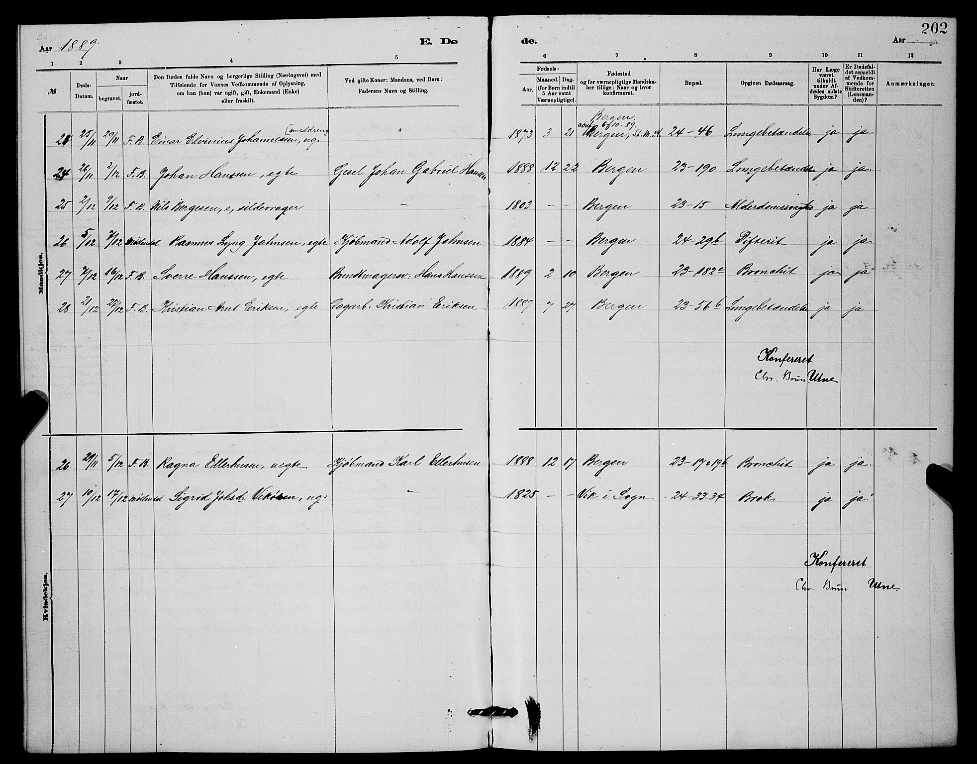 Mariakirken Sokneprestembete, AV/SAB-A-76901/H/Hab/L0004: Parish register (copy) no. A 4, 1878-1892, p. 202