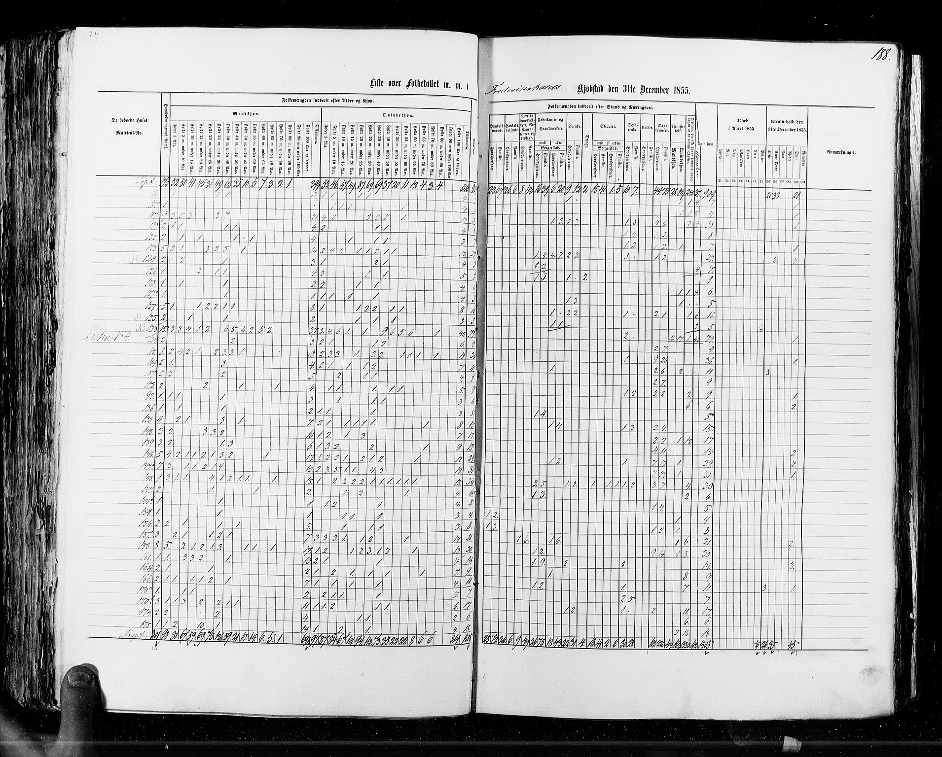 RA, Census 1855, vol. 7: Fredrikshald-Kragerø, 1855, p. 188