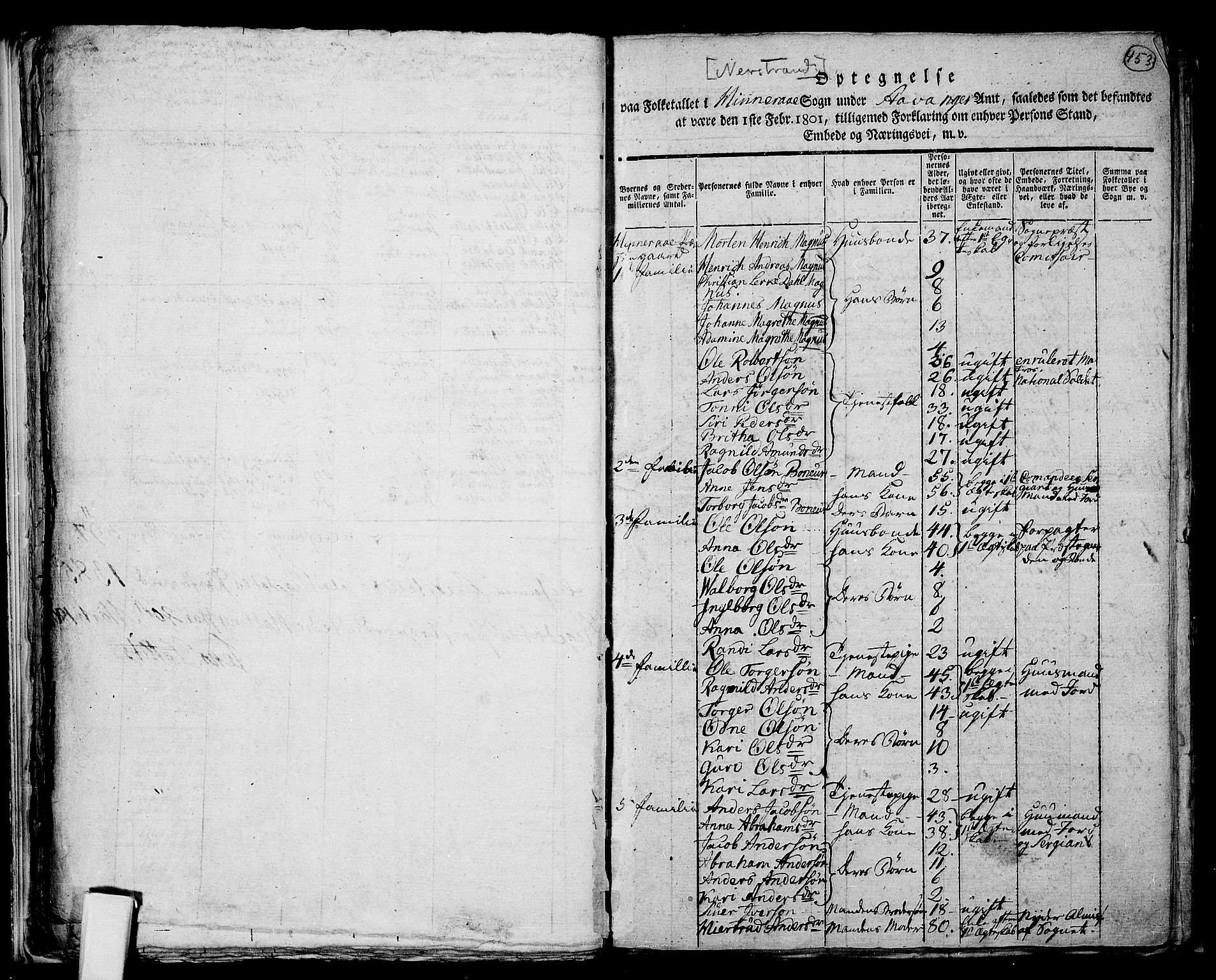 RA, 1801 census for 1139P Nedstrand, 1801, p. 452b-453a