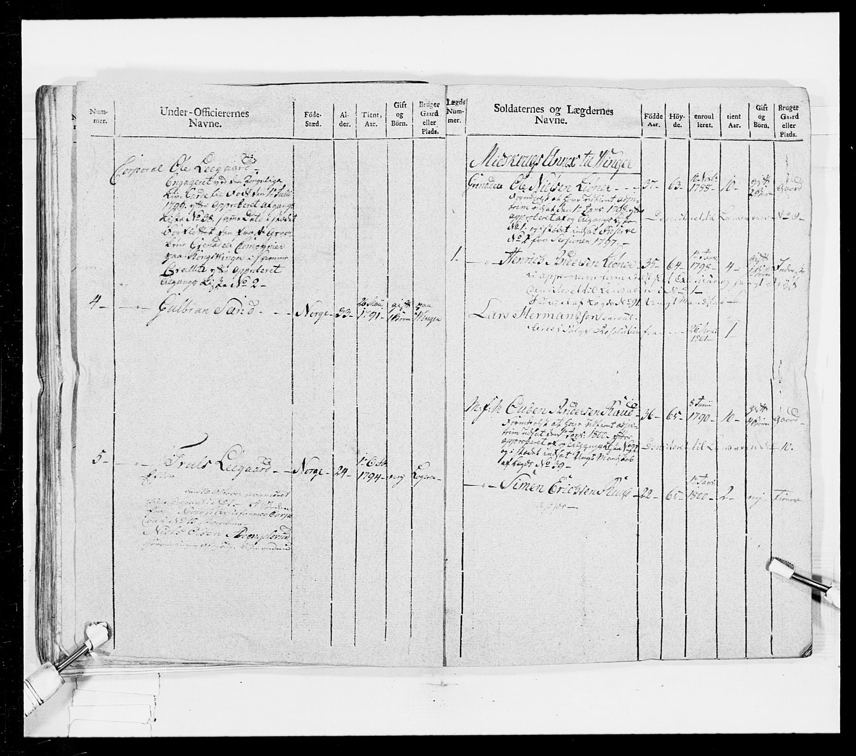 Generalitets- og kommissariatskollegiet, Det kongelige norske kommissariatskollegium, AV/RA-EA-5420/E/Eh/L0025: Skiløperkompaniene, 1766-1803, p. 298