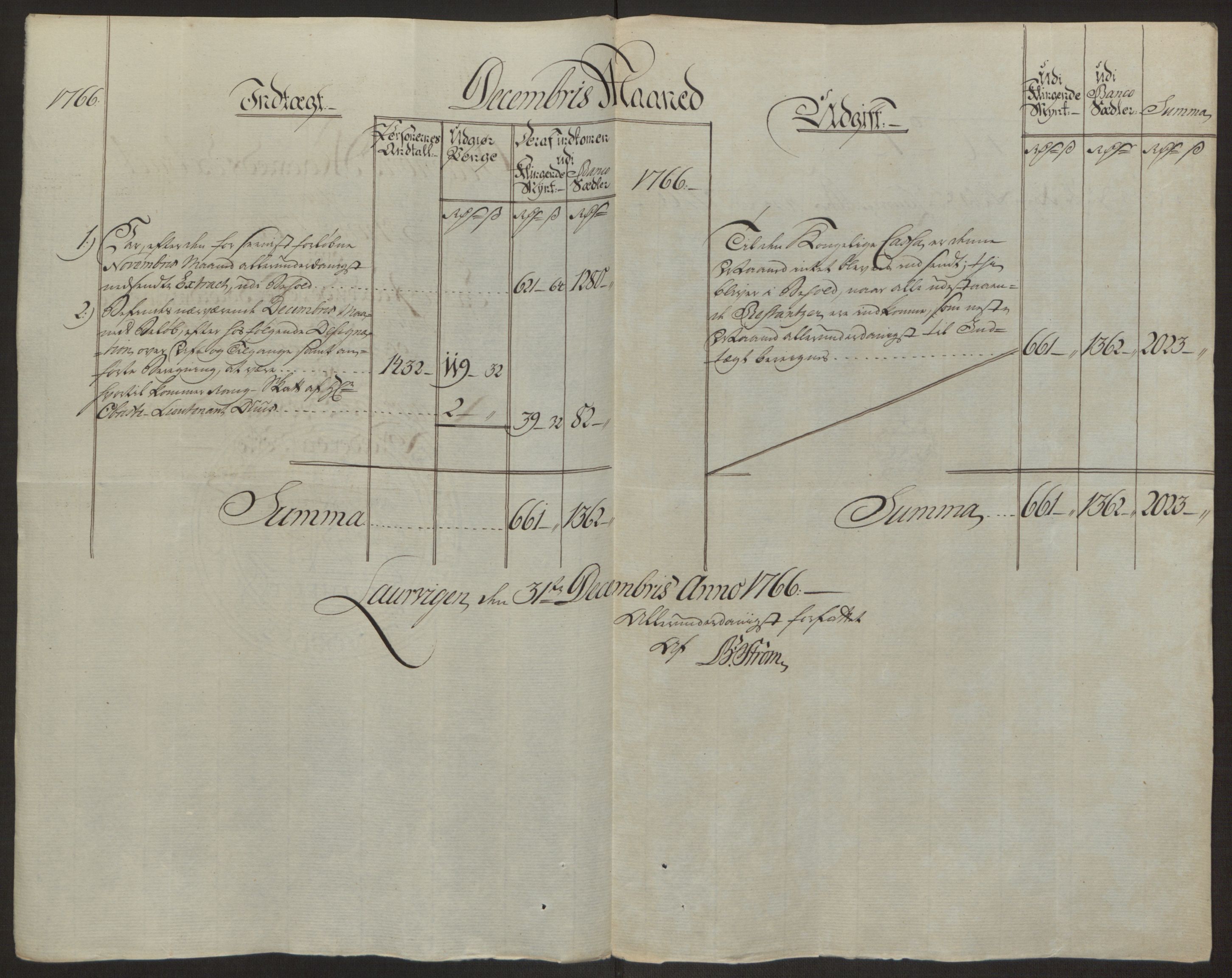 Rentekammeret inntil 1814, Reviderte regnskaper, Byregnskaper, AV/RA-EA-4066/R/Ri/L0183/0001: [I4] Kontribusjonsregnskap / Ekstraskatt, 1762-1768, p. 373