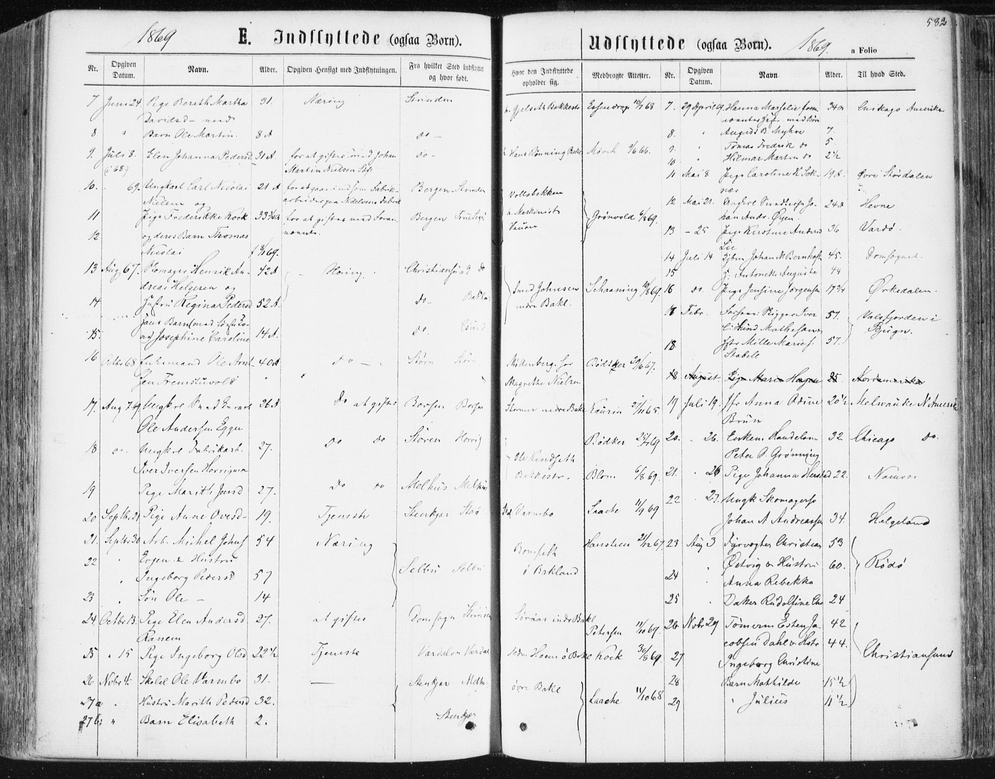 Ministerialprotokoller, klokkerbøker og fødselsregistre - Sør-Trøndelag, AV/SAT-A-1456/604/L0186: Parish register (official) no. 604A07, 1866-1877, p. 582