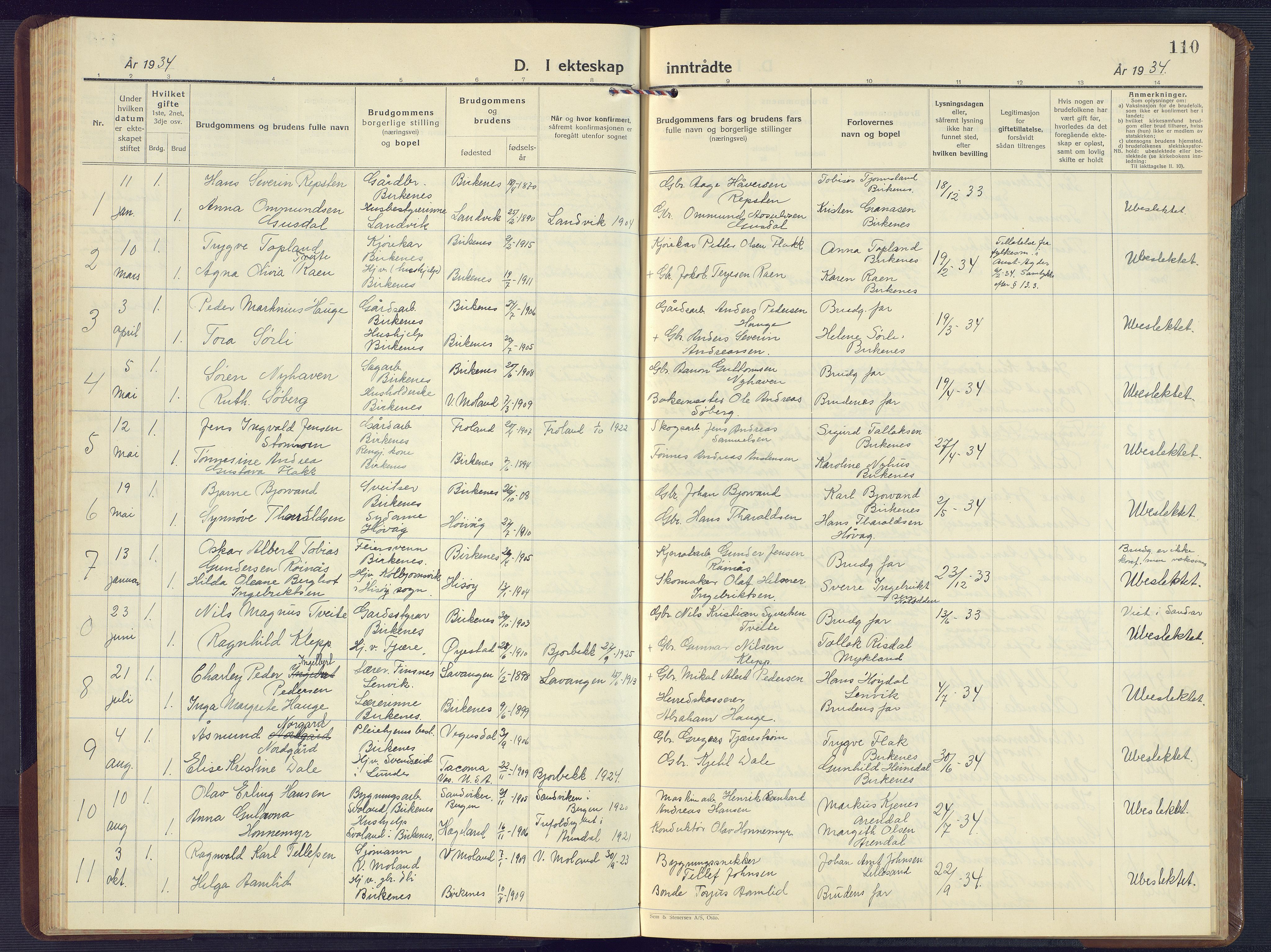 Birkenes sokneprestkontor, SAK/1111-0004/F/Fb/L0005: Parish register (copy) no. B 5, 1930-1957, p. 110