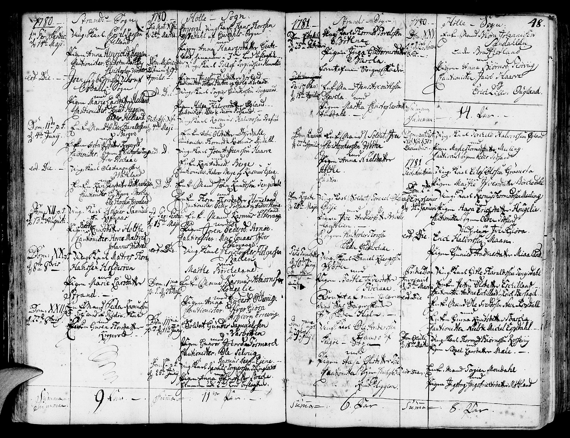 Strand sokneprestkontor, SAST/A-101828/H/Ha/Haa/L0003: Parish register (official) no. A 3, 1769-1816, p. 48