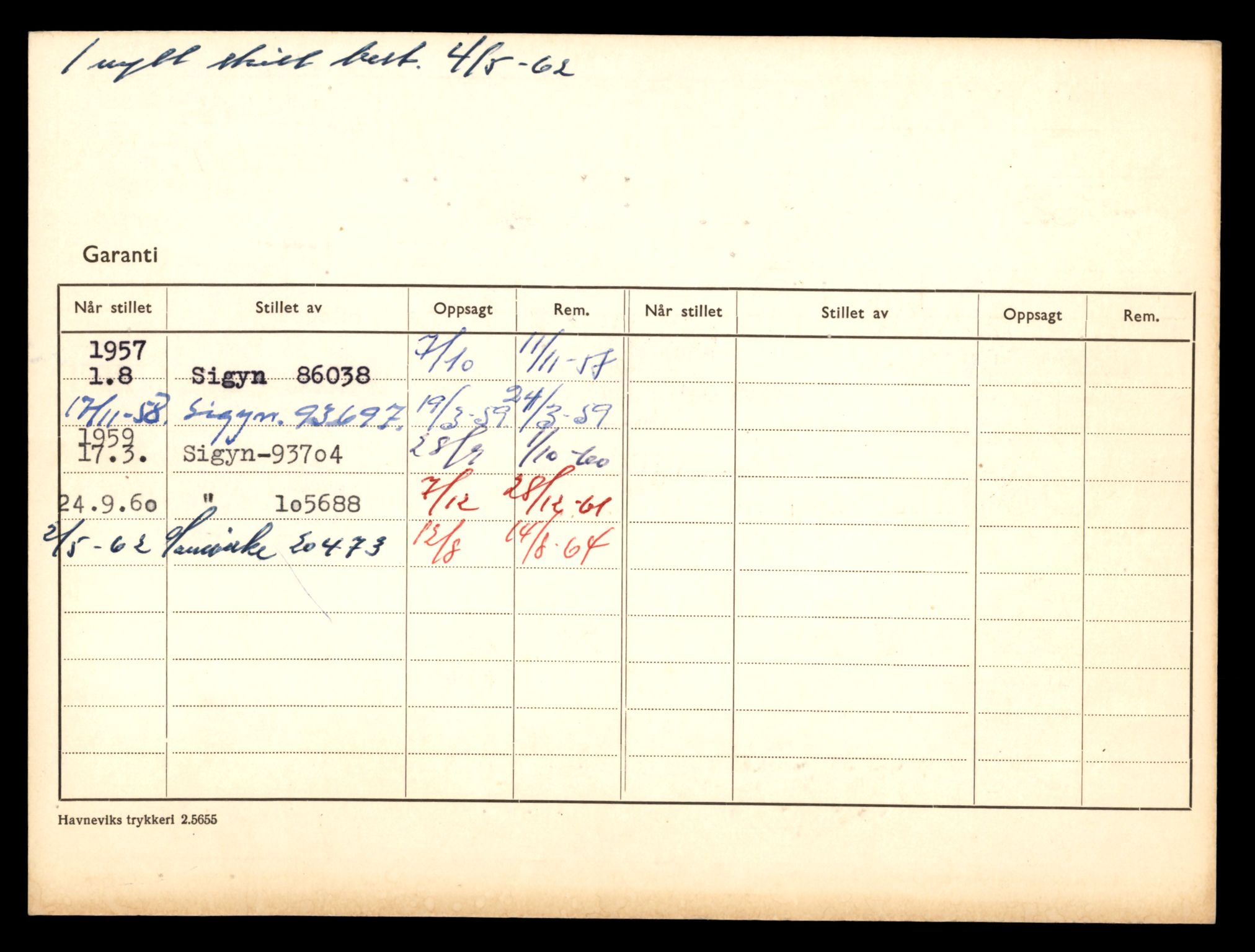 Møre og Romsdal vegkontor - Ålesund trafikkstasjon, AV/SAT-A-4099/F/Fe/L0040: Registreringskort for kjøretøy T 13531 - T 13709, 1927-1998, p. 2518