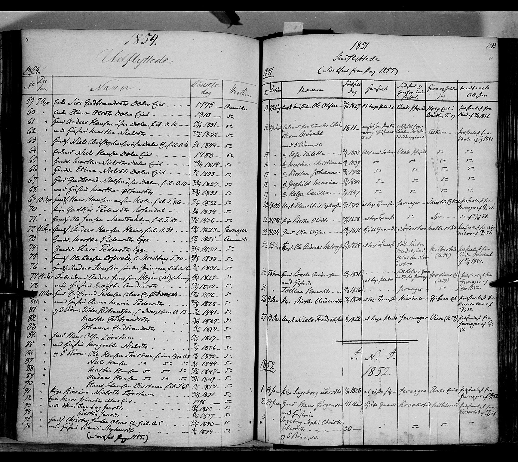 Gran prestekontor, SAH/PREST-112/H/Ha/Haa/L0011: Parish register (official) no. 11, 1842-1856, p. 1212-1213