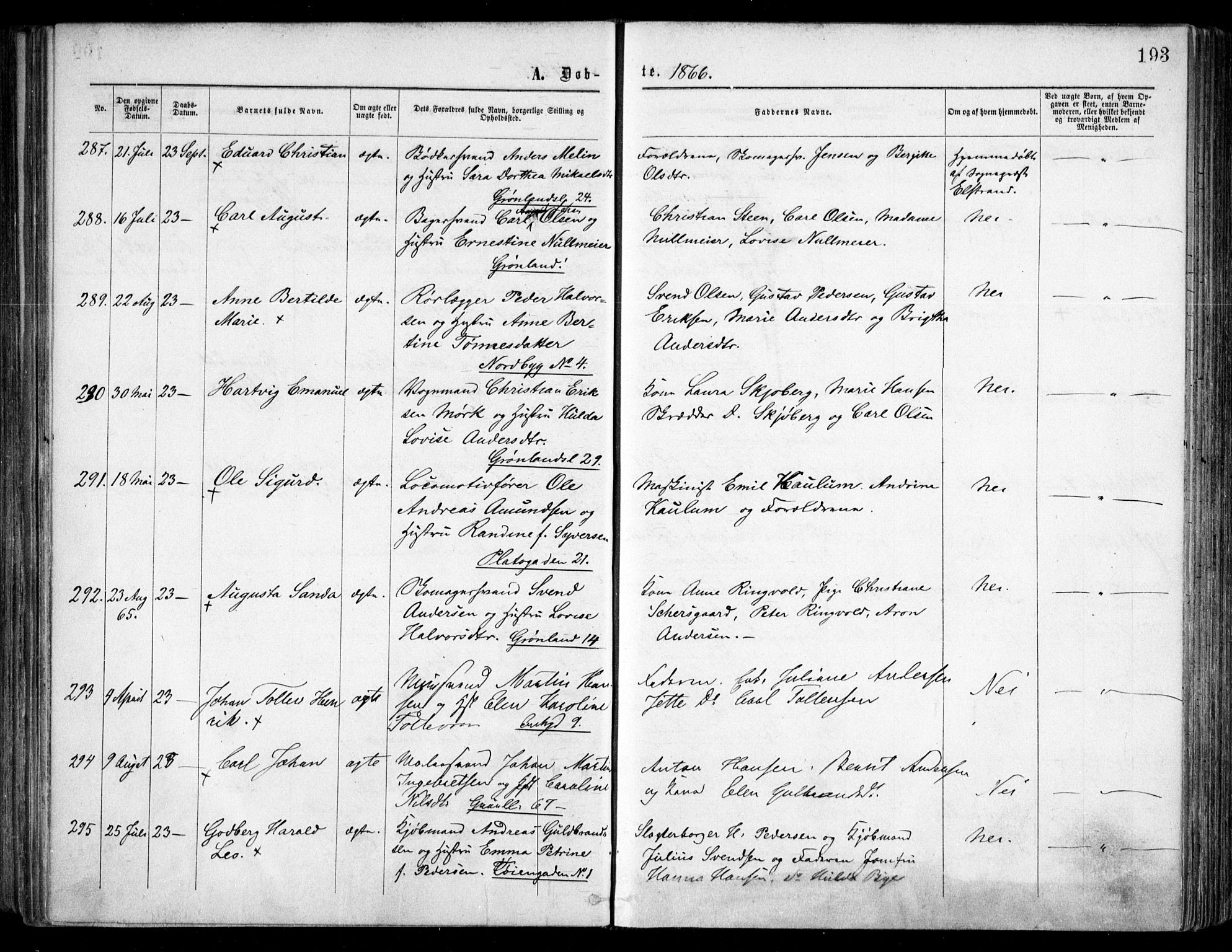 Grønland prestekontor Kirkebøker, SAO/A-10848/F/Fa/L0002: Parish register (official) no. 2, 1862-1868, p. 193