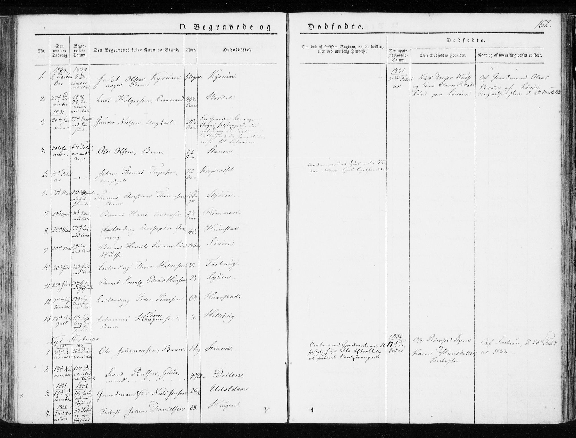 Ministerialprotokoller, klokkerbøker og fødselsregistre - Sør-Trøndelag, SAT/A-1456/655/L0676: Parish register (official) no. 655A05, 1830-1847, p. 162