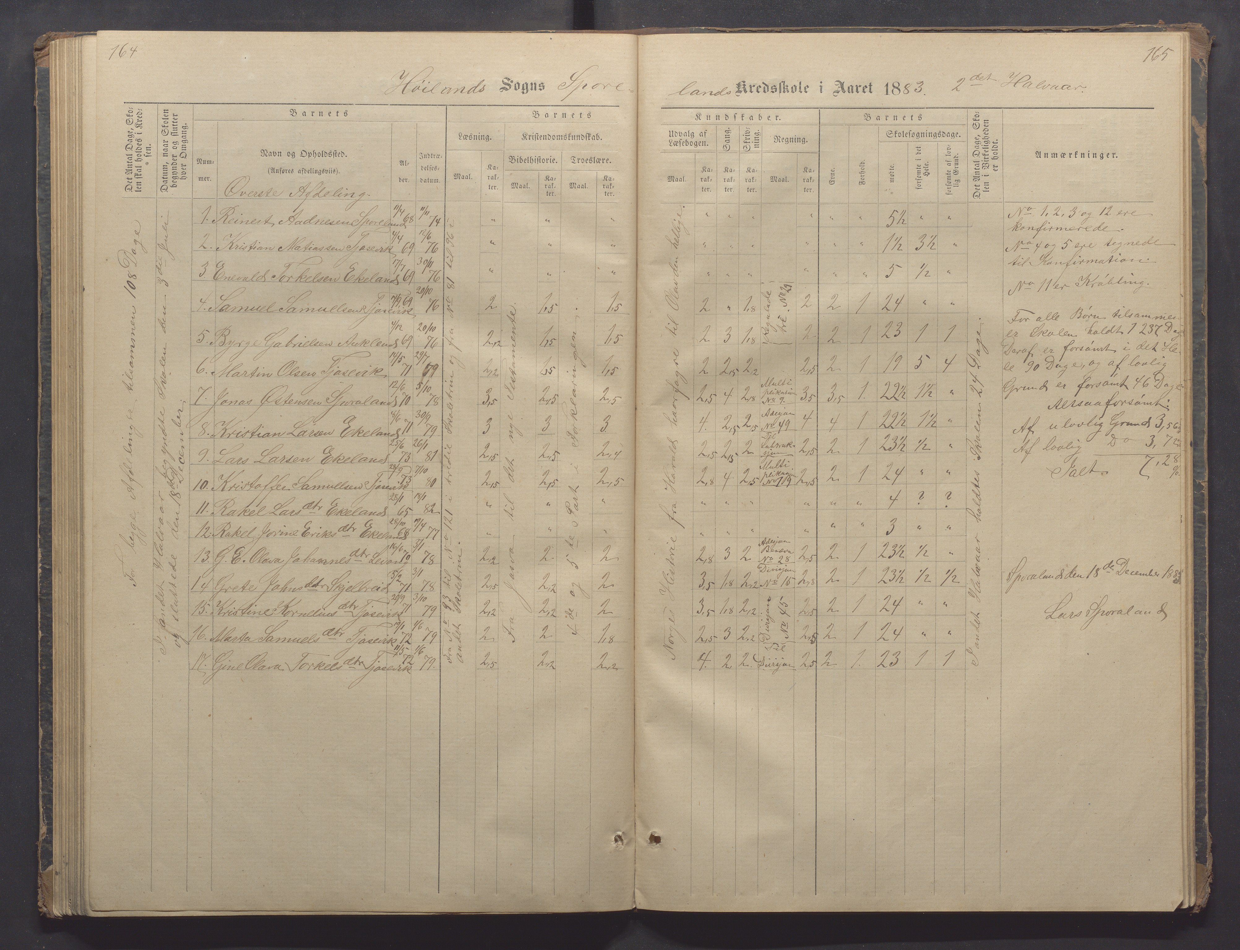 Høyland kommune - Sporaland skole, IKAR/K-100085/E/L0002: Skoleprotokoll Nordre Fjellbygden, 1873-1887, p. 164-165