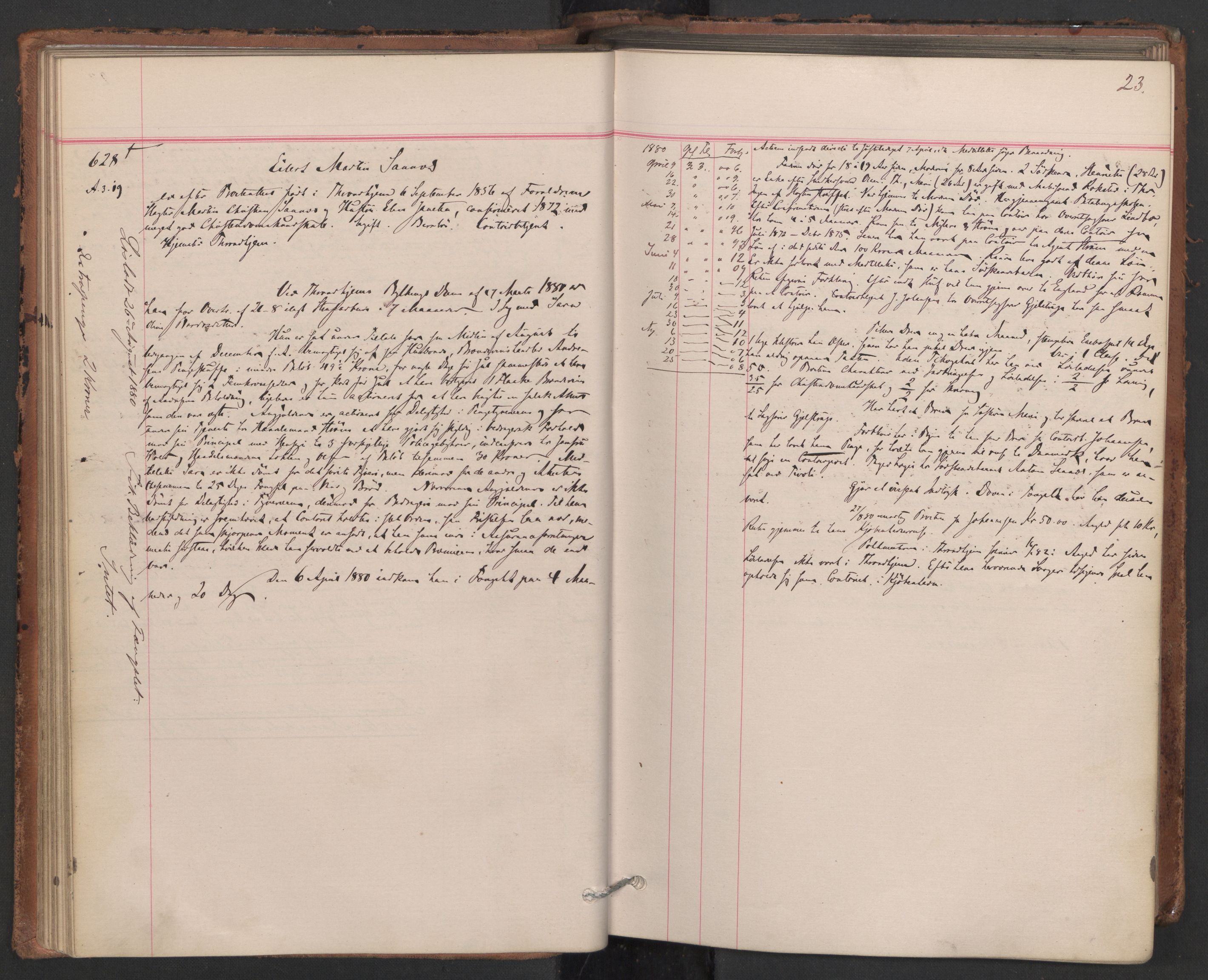 Botsfengslet, AV/RA-S-1539/D/Db/Dbb/L0019: 606f - 897f, 1880-1881, p. 23
