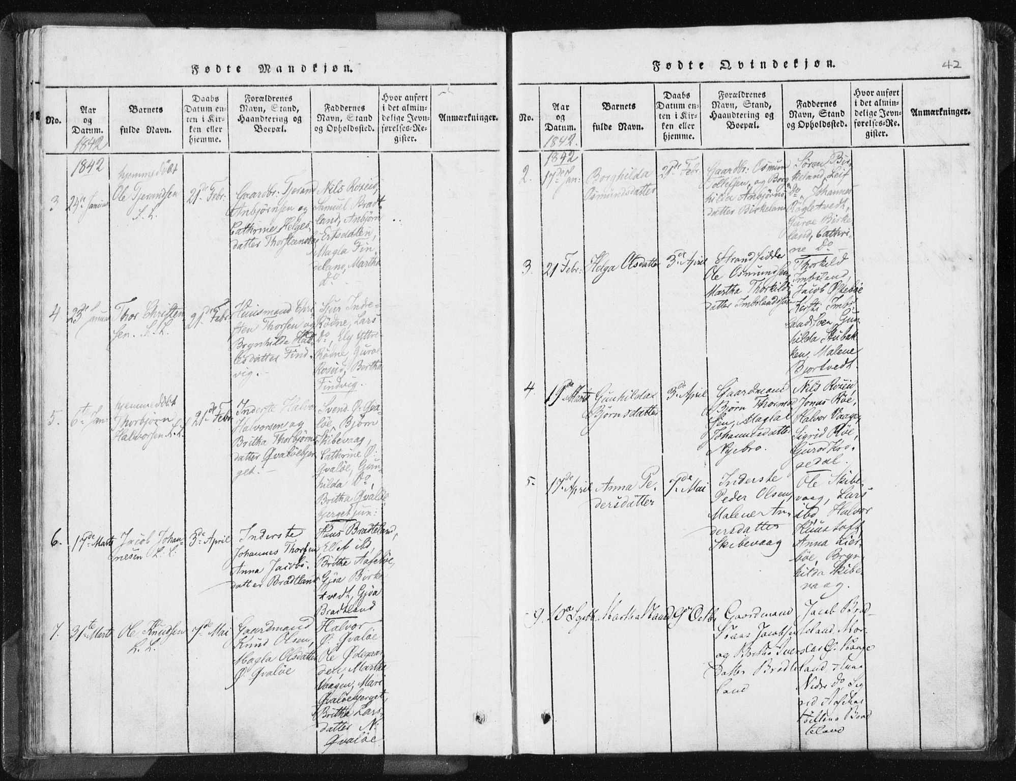 Vikedal sokneprestkontor, AV/SAST-A-101840/01/IV: Parish register (official) no. A 5, 1817-1850, p. 42