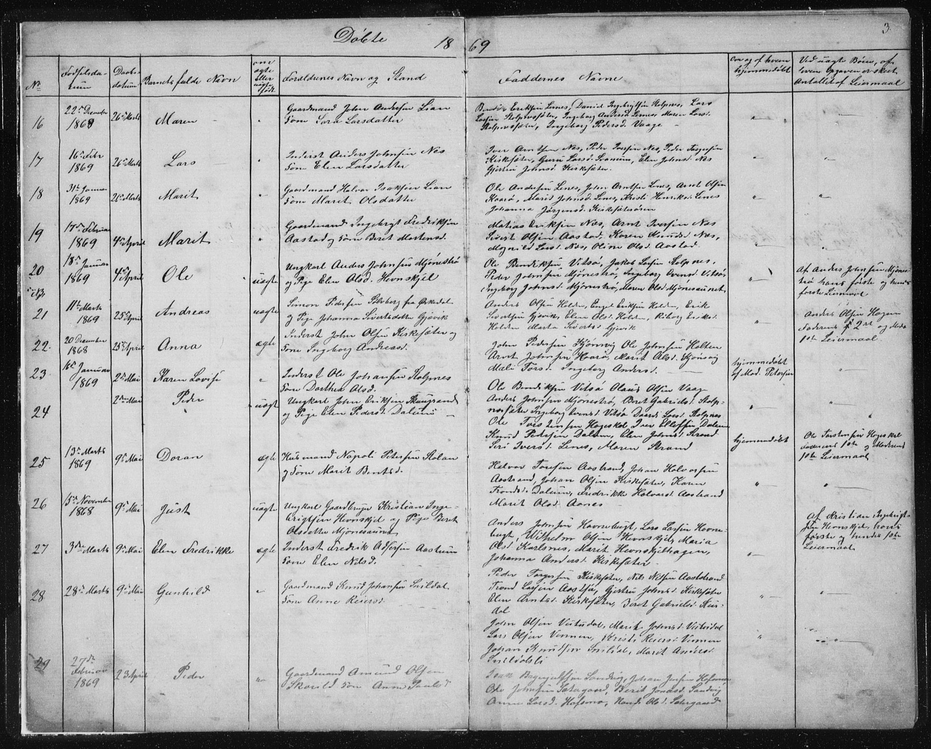 Ministerialprotokoller, klokkerbøker og fødselsregistre - Sør-Trøndelag, SAT/A-1456/630/L0503: Parish register (copy) no. 630C01, 1869-1878, p. 3