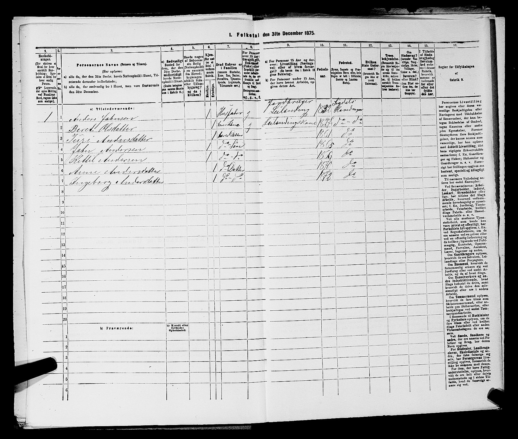 SAKO, 1875 census for 0621P Sigdal, 1875, p. 1148