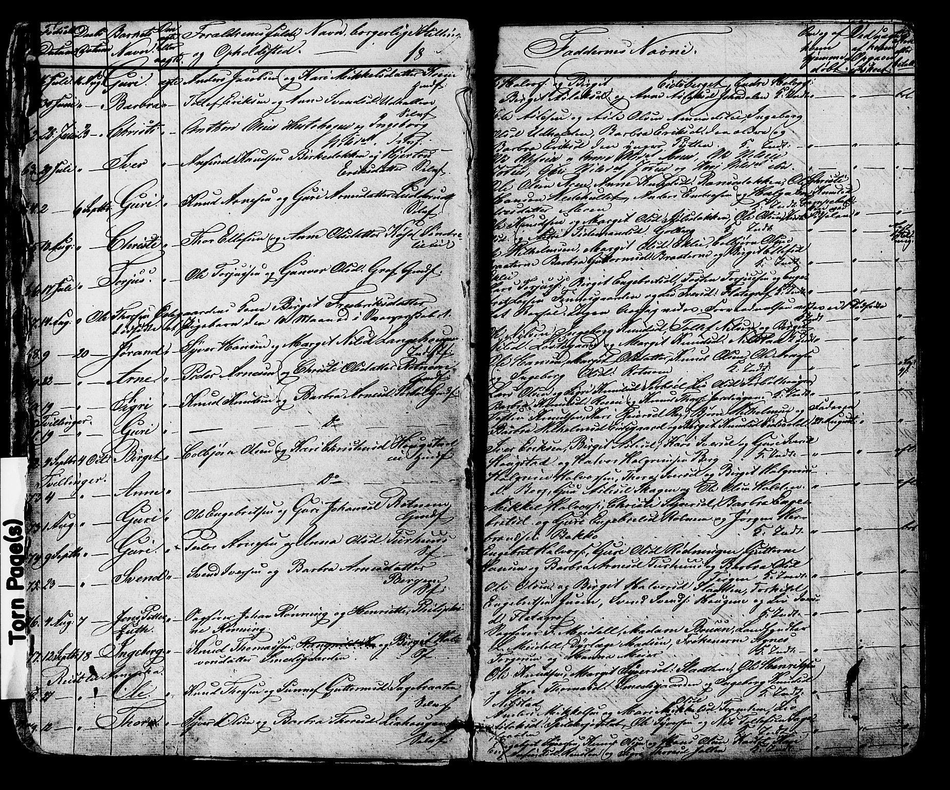 Gol kirkebøker, AV/SAKO-A-226/G/Ga/L0002: Parish register (copy) no. I 2, 1860-1887