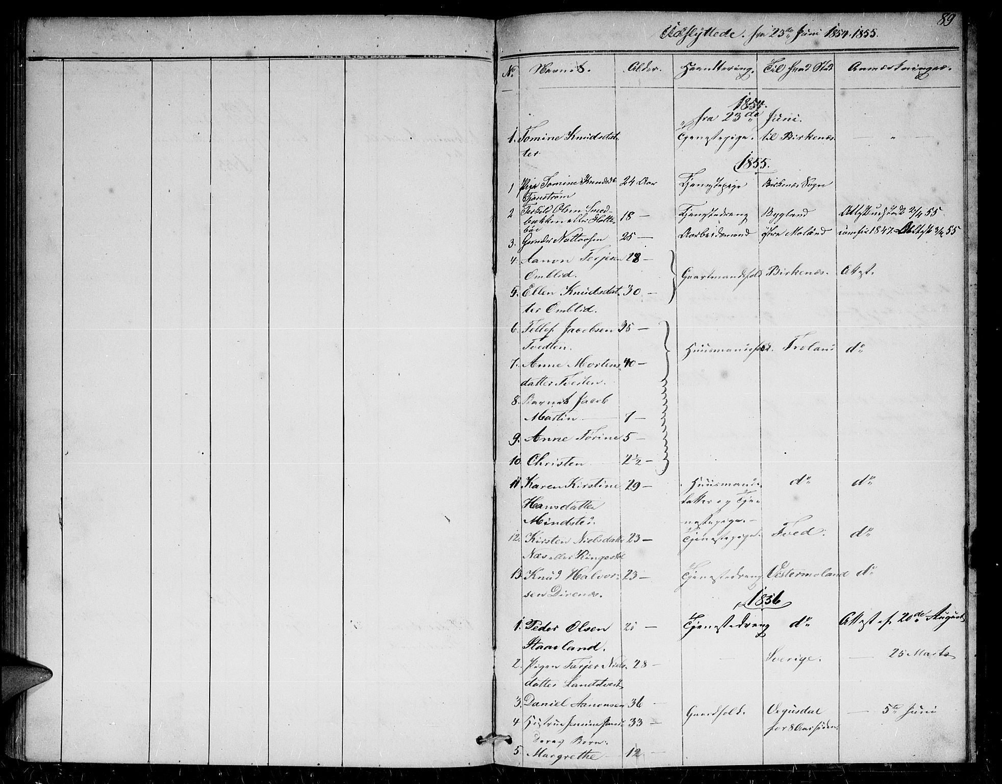 Herefoss sokneprestkontor, SAK/1111-0019/F/Fb/Fba/L0001: Parish register (copy) no. B 1, 1851-1868, p. 89