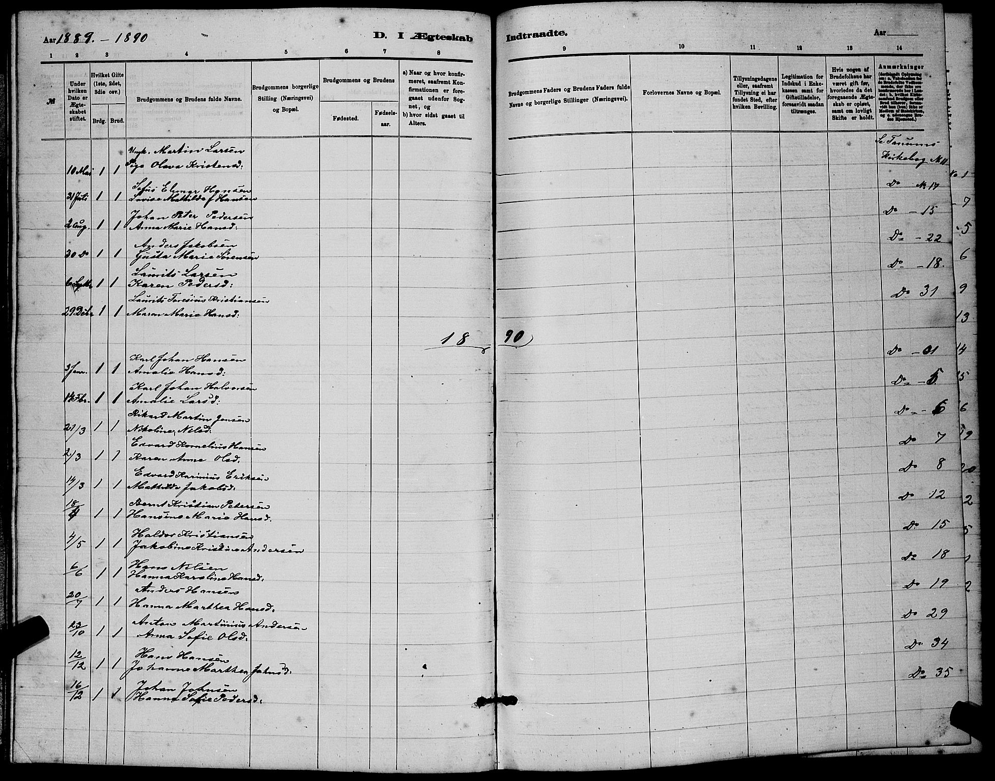 Brunlanes kirkebøker, AV/SAKO-A-342/G/Gb/L0002: Parish register (copy) no. II 2, 1878-1902