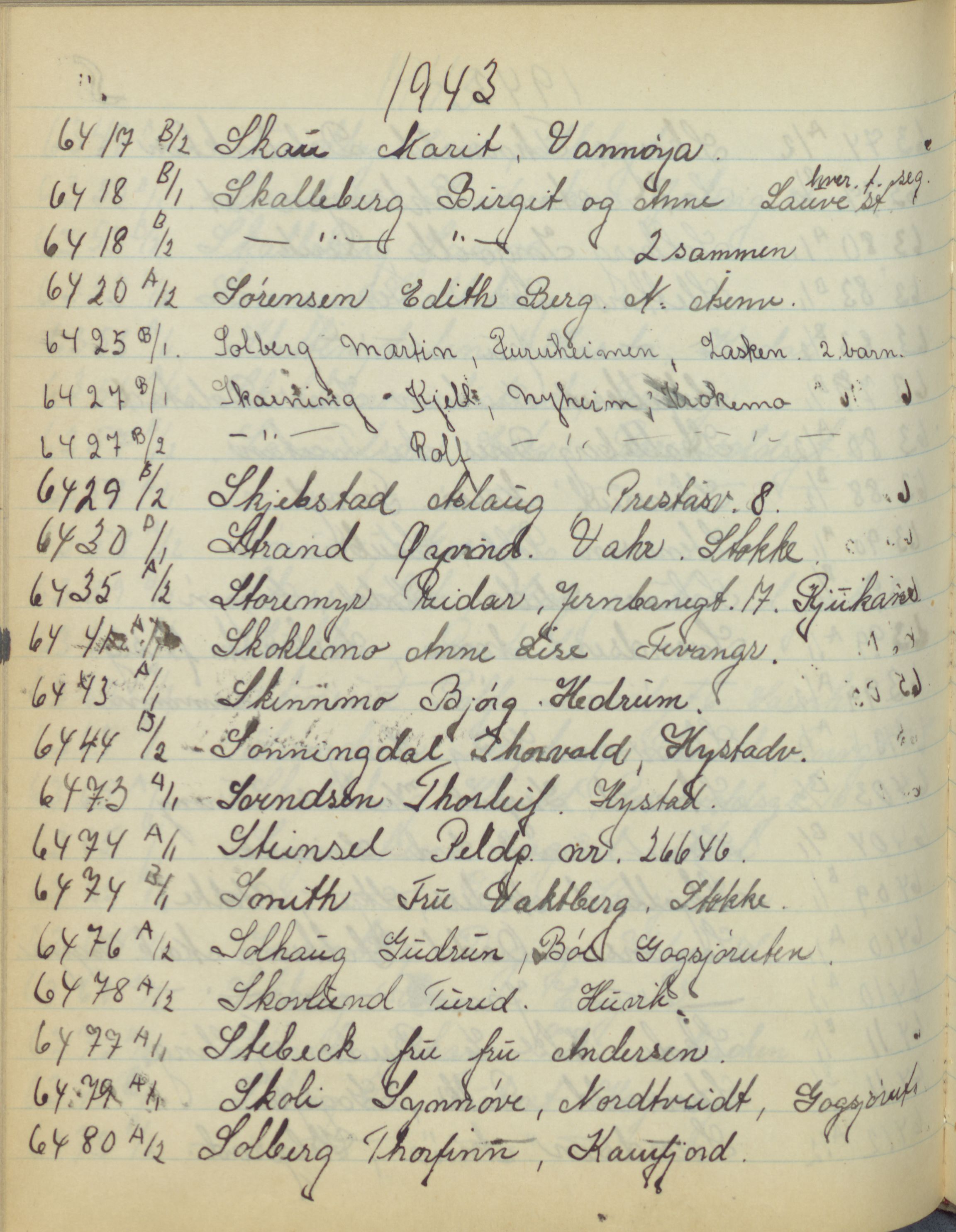 Pa 1494 - Jørgensen, Antonius. Fotograf, VEMU/A-2760/F/Fb, 1927-1984, p. 4135