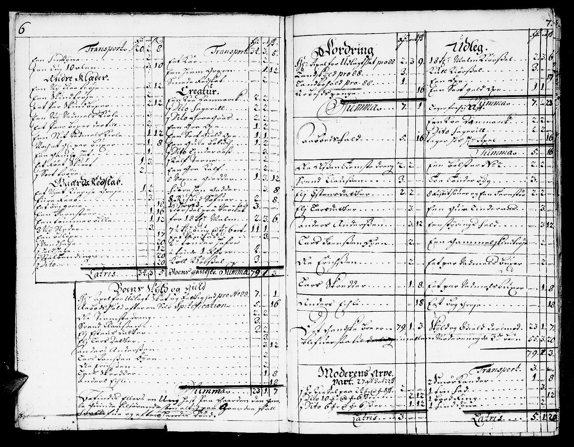 Orkdal sorenskriveri, AV/SAT-A-4169/1/3/3Aa/L0002: Skifteprotokoller, 1689-1696, p. 6-7
