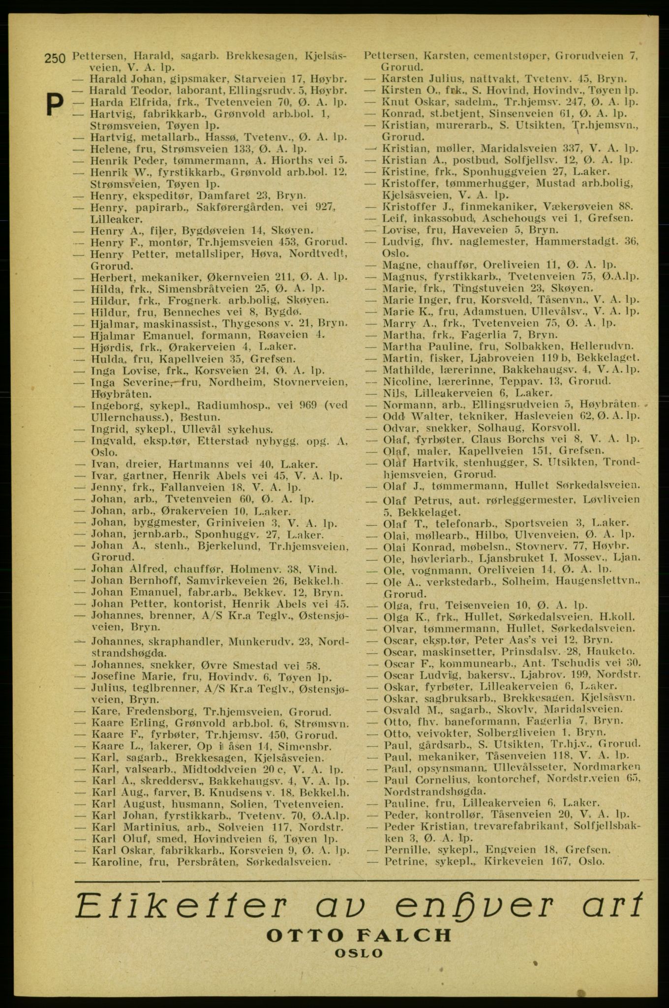 Aker adressebok/adressekalender, PUBL/001/A/005: Aker adressebok, 1934-1935, p. 250