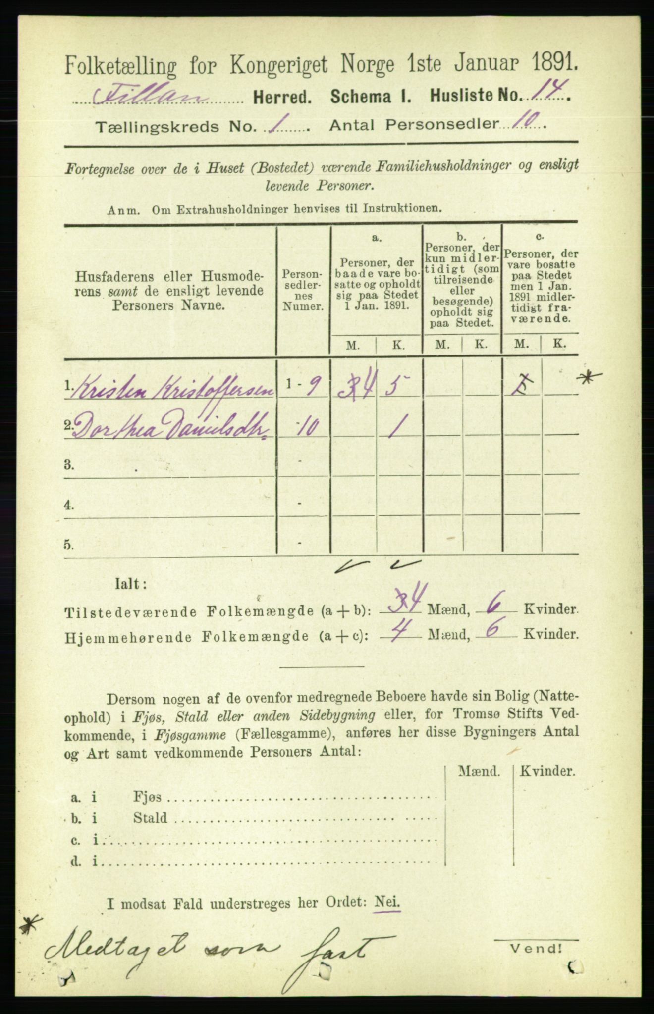 RA, 1891 census for 1616 Fillan, 1891, p. 42