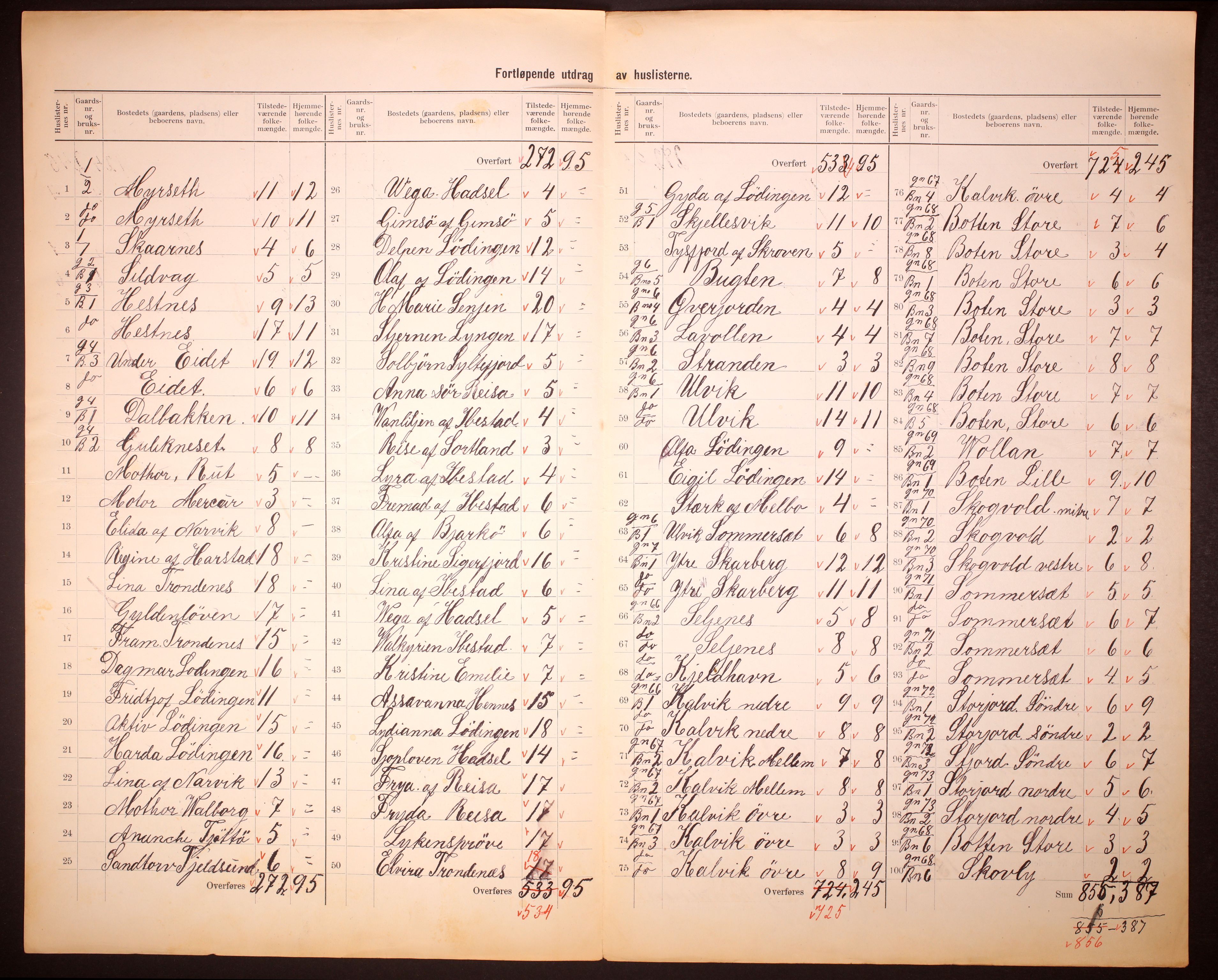 RA, 1910 census for Tysfjord, 1910, p. 6