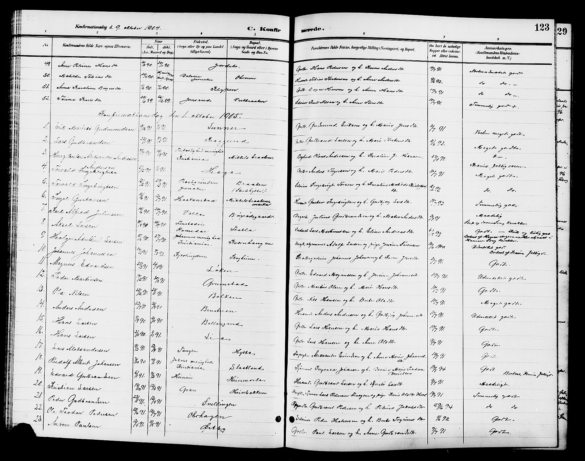 Jevnaker prestekontor, SAH/PREST-116/H/Ha/Hab/L0003: Parish register (copy) no. 3, 1896-1909, p. 123