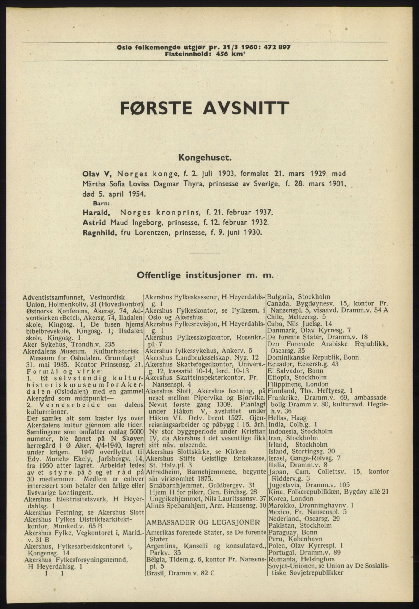Kristiania/Oslo adressebok, PUBL/-, 1960-1961, p. 1