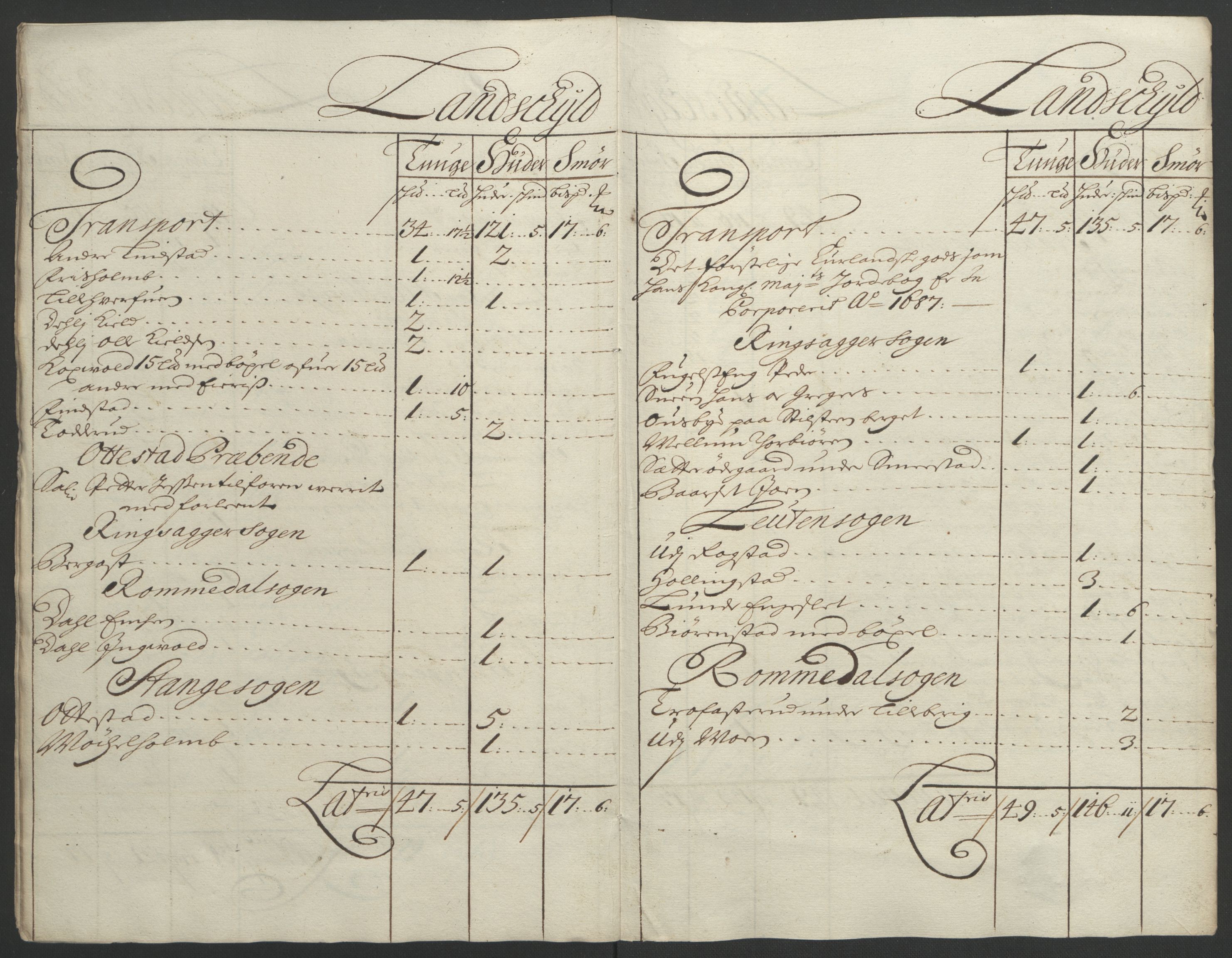 Rentekammeret inntil 1814, Reviderte regnskaper, Fogderegnskap, AV/RA-EA-4092/R16/L1036: Fogderegnskap Hedmark, 1695-1696, p. 303