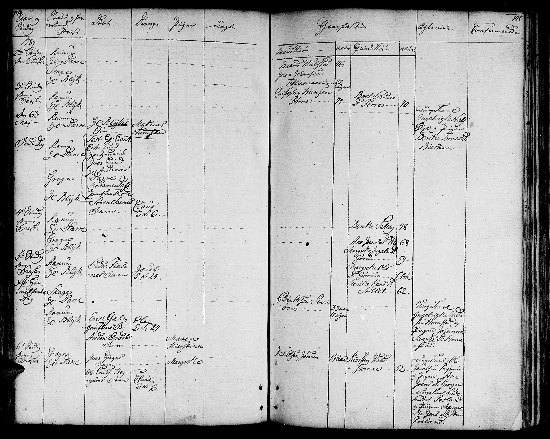 Ministerialprotokoller, klokkerbøker og fødselsregistre - Nord-Trøndelag, SAT/A-1458/764/L0544: Parish register (official) no. 764A04, 1780-1798, p. 174-175