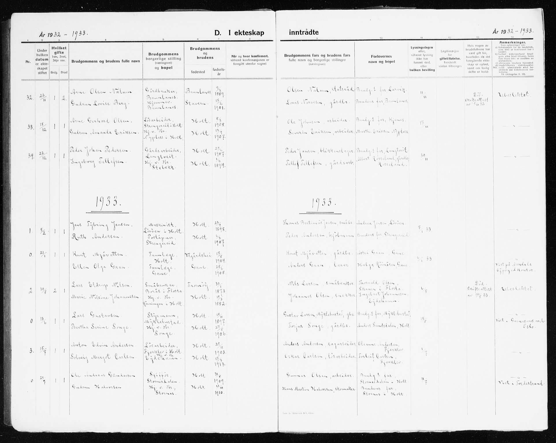 Holt sokneprestkontor, AV/SAK-1111-0021/F/Fb/L0012: Parish register (copy) no. B 12, 1919-1944