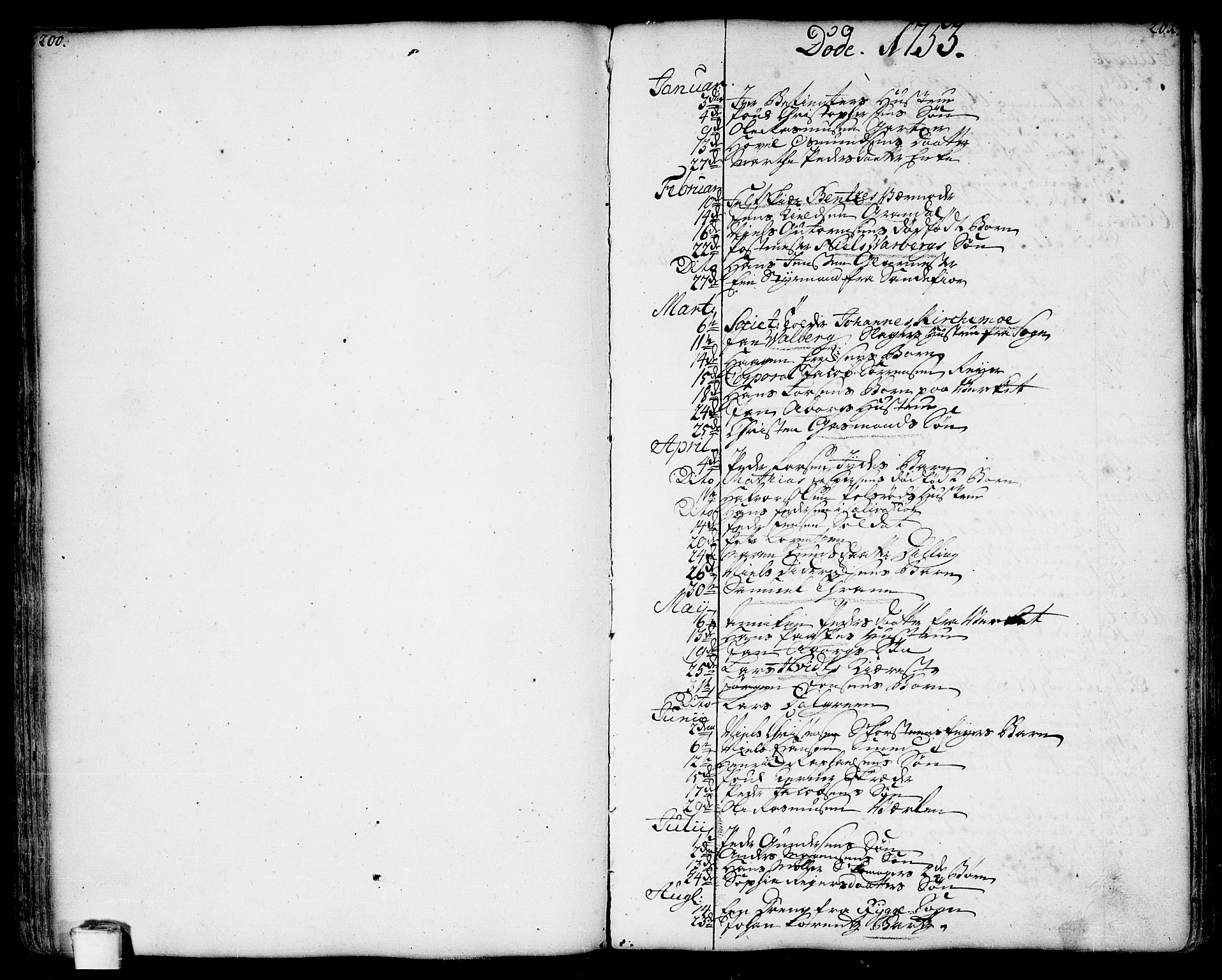 Moss prestekontor Kirkebøker, SAO/A-2003/F/Fa/L0002: Parish register (official) no. I 2, 1753-1779, p. 200-201