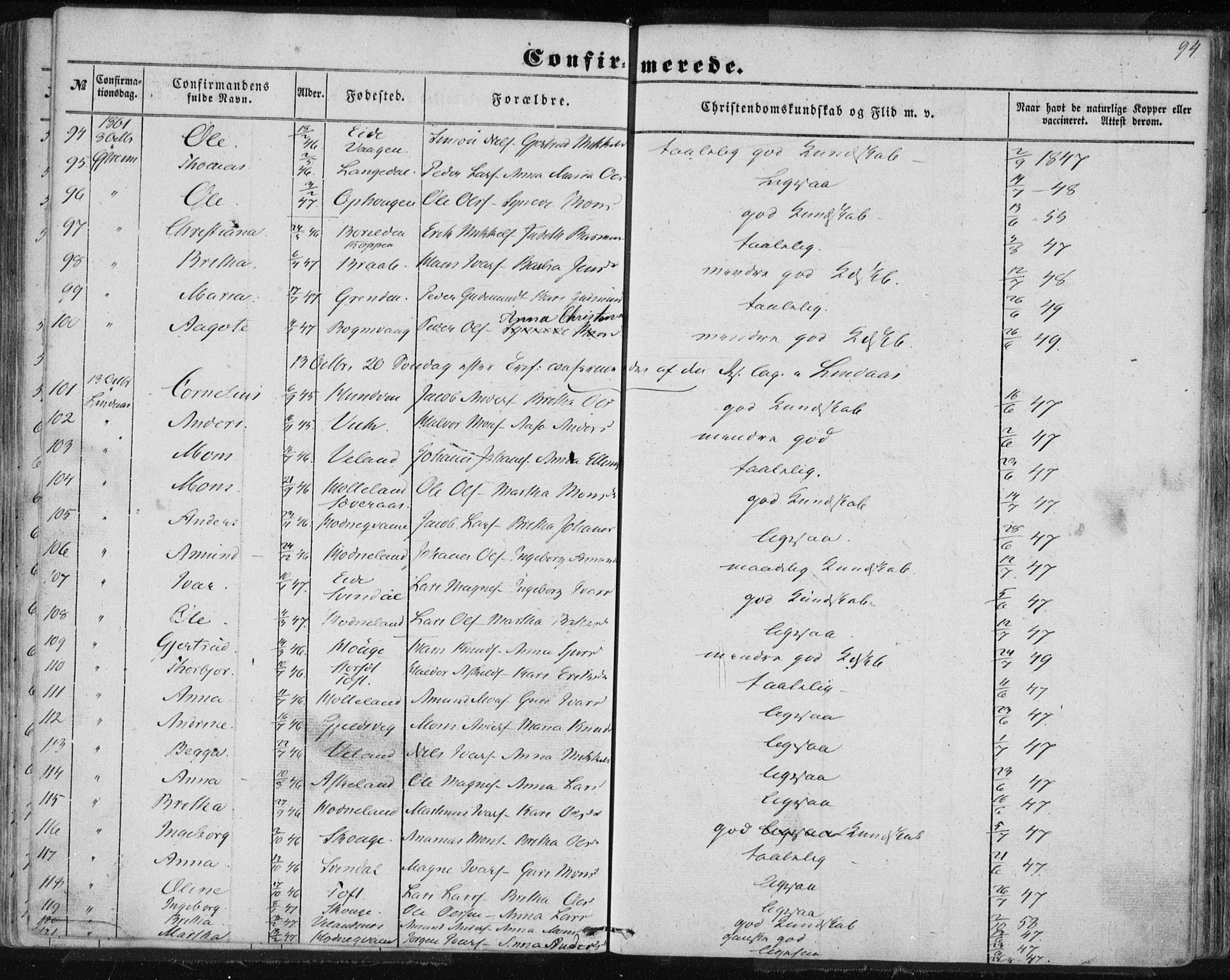 Lindås Sokneprestembete, AV/SAB-A-76701/H/Haa/Haaa/L0013: Parish register (official) no. A 13, 1848-1862, p. 94