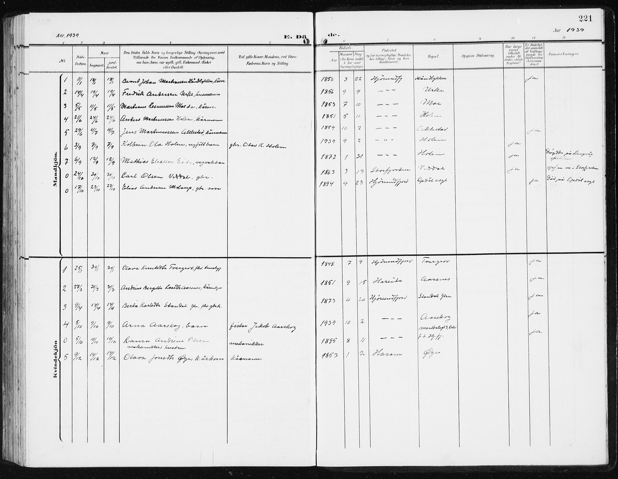 Ministerialprotokoller, klokkerbøker og fødselsregistre - Møre og Romsdal, SAT/A-1454/515/L0216: Parish register (copy) no. 515C03, 1906-1941, p. 221