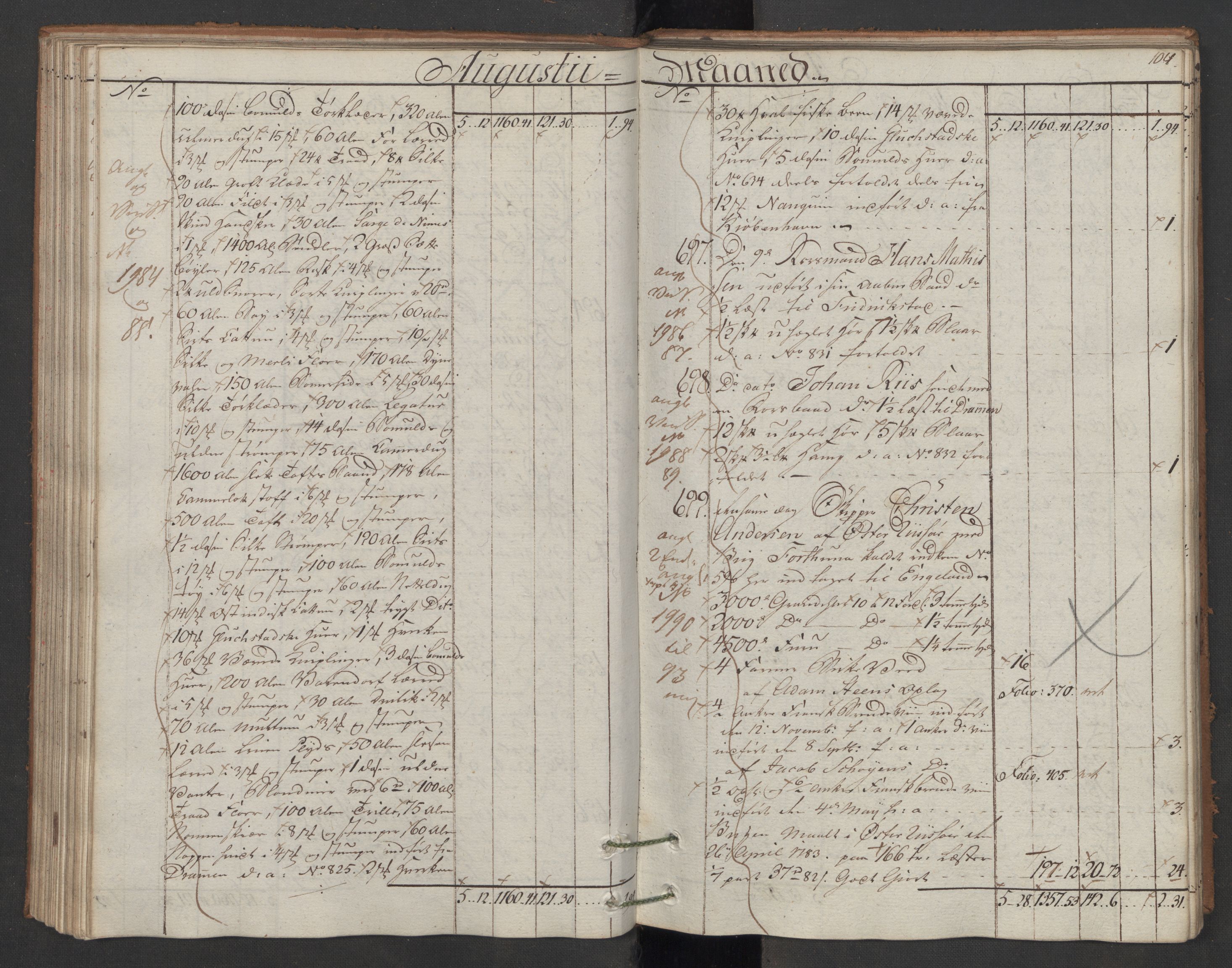 Generaltollkammeret, tollregnskaper, AV/RA-EA-5490/R06/L0166/0001: Tollregnskaper Kristiania / Utgående hovedtollbok, 1786, p. 103b-104a