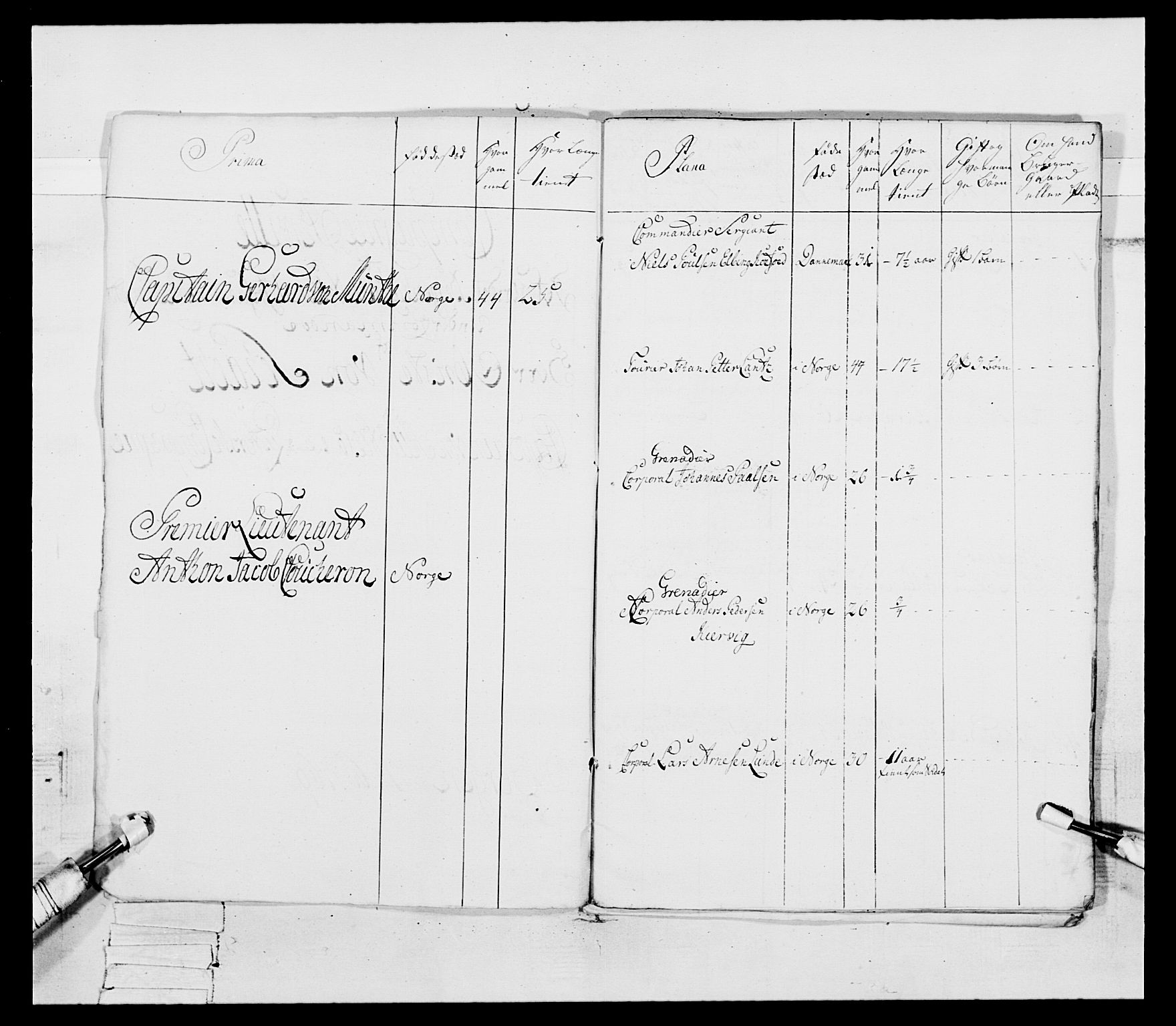 Generalitets- og kommissariatskollegiet, Det kongelige norske kommissariatskollegium, RA/EA-5420/E/Eh/L0092: 2. Bergenhusiske nasjonale infanteriregiment, 1769-1771, p. 331