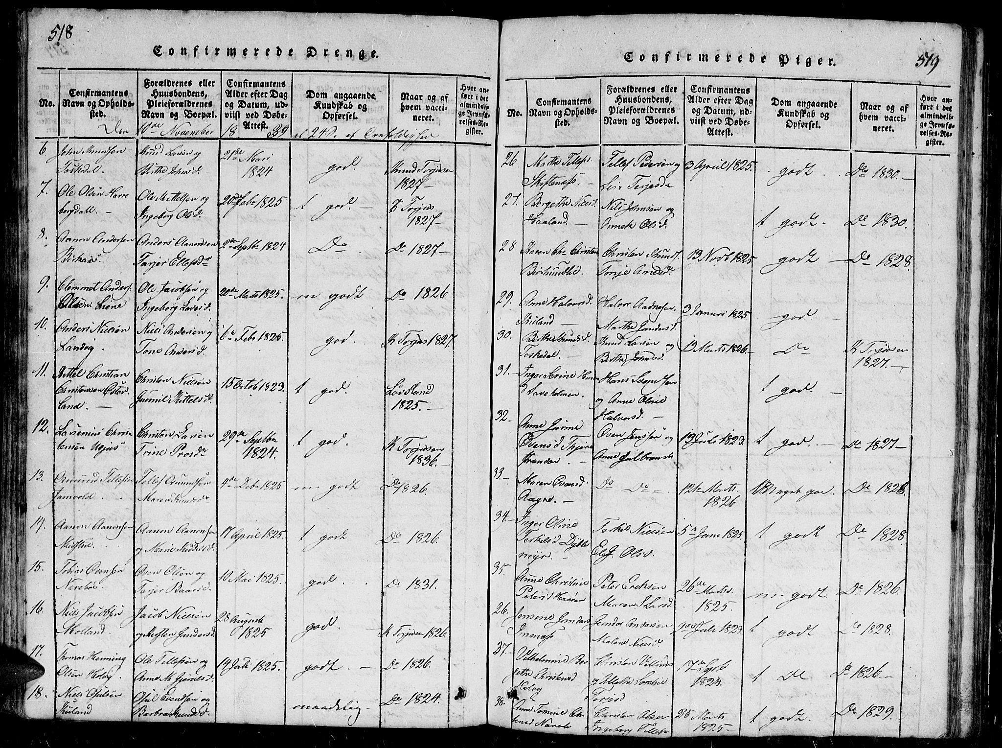 Hommedal sokneprestkontor, SAK/1111-0023/F/Fb/Fbb/L0003: Parish register (copy) no. B 3 /1, 1816-1850, p. 518-519